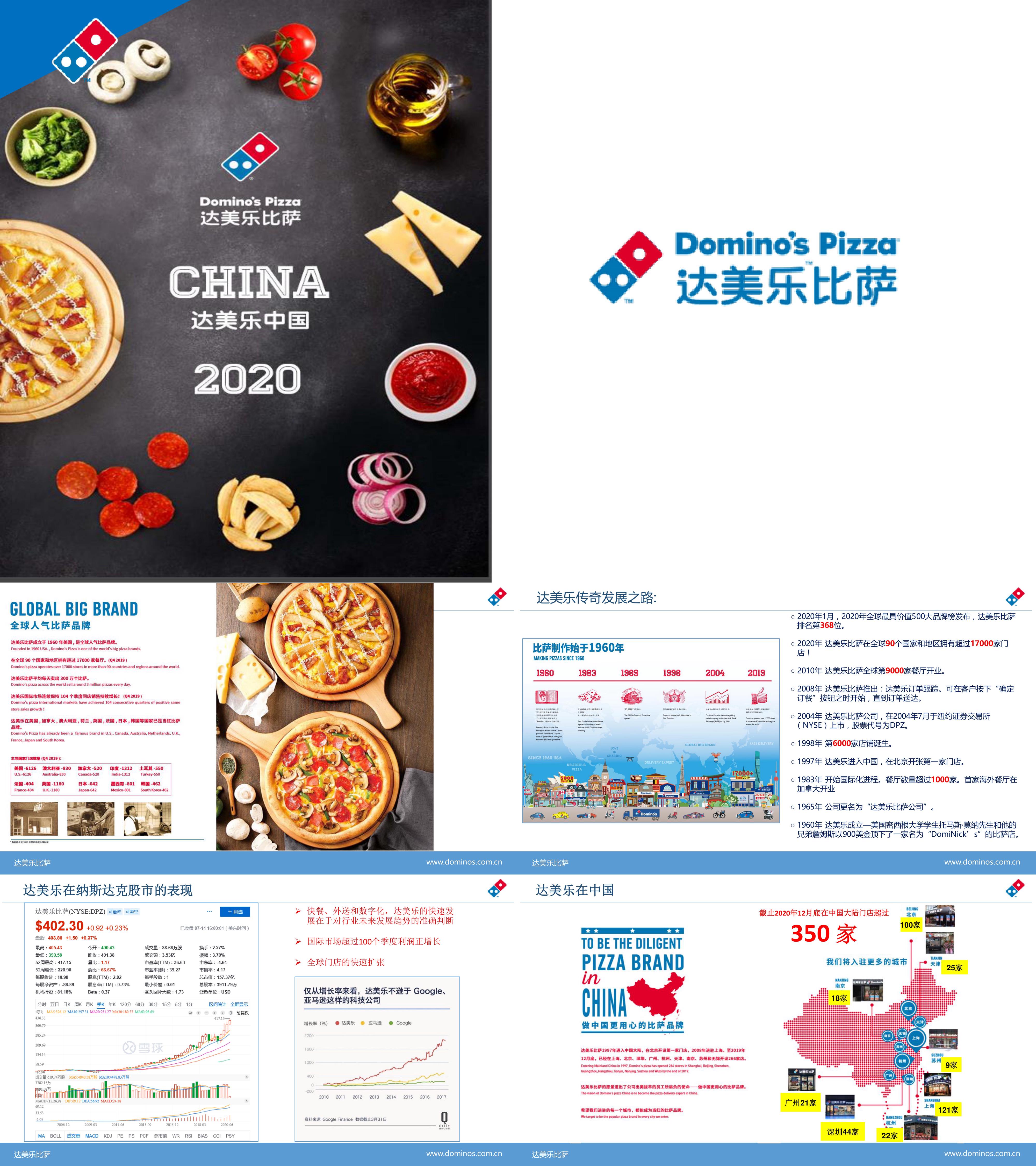 达美乐比萨披萨Dominos Pizza品牌手册