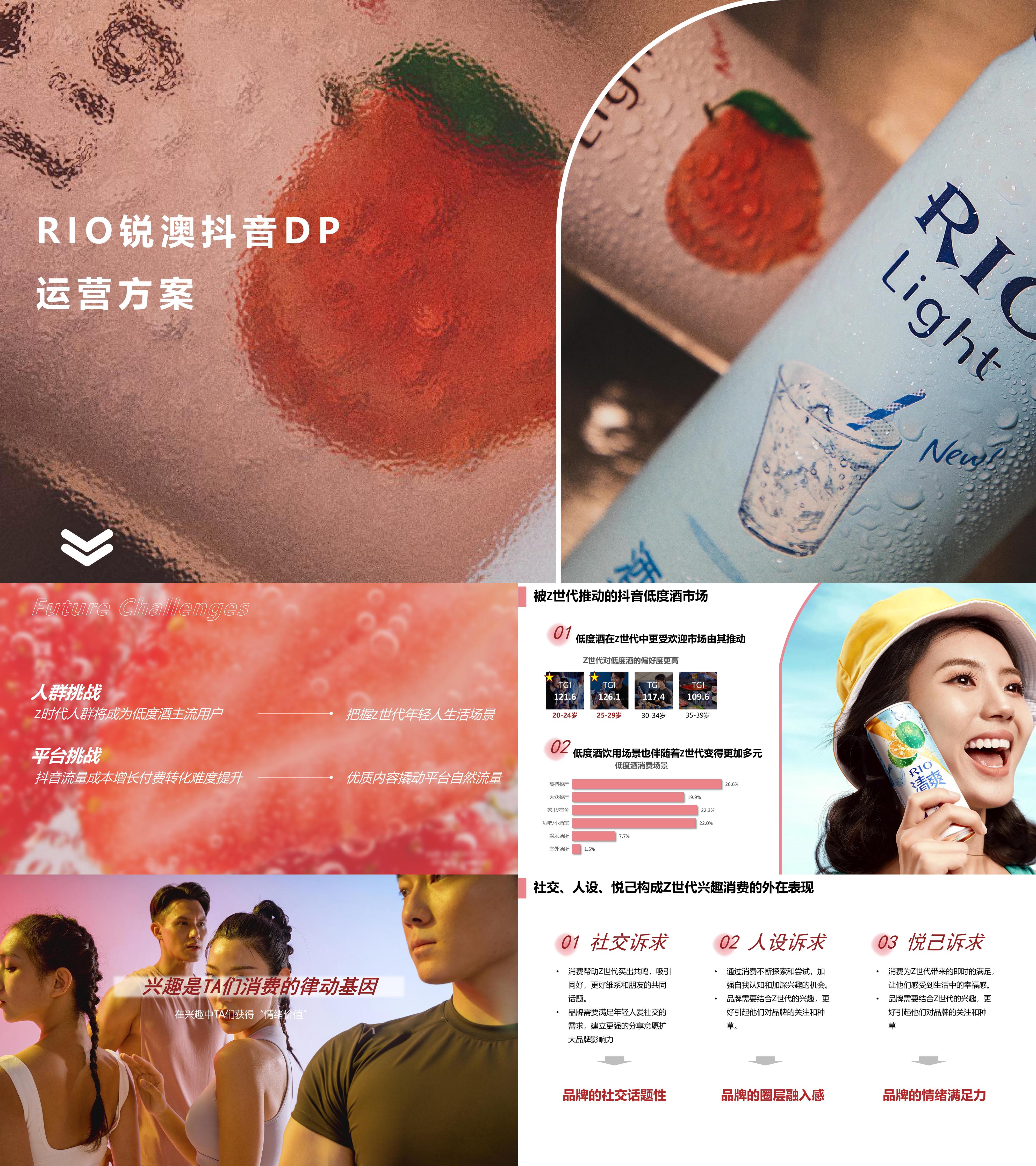 低度酒饮料品牌锐澳抖音运营种草方案