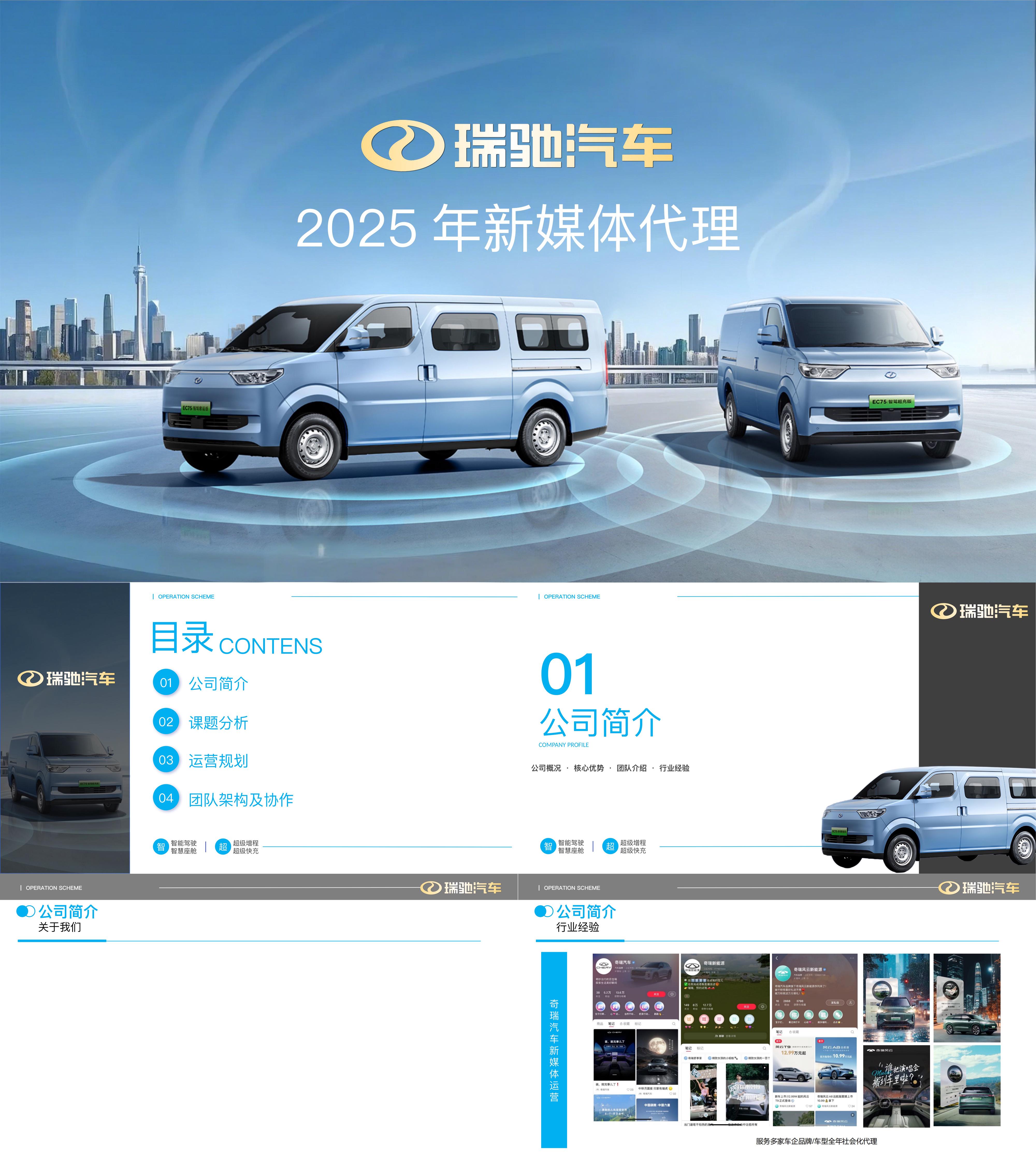 2025瑞驰新能源汽车新媒体运营方案