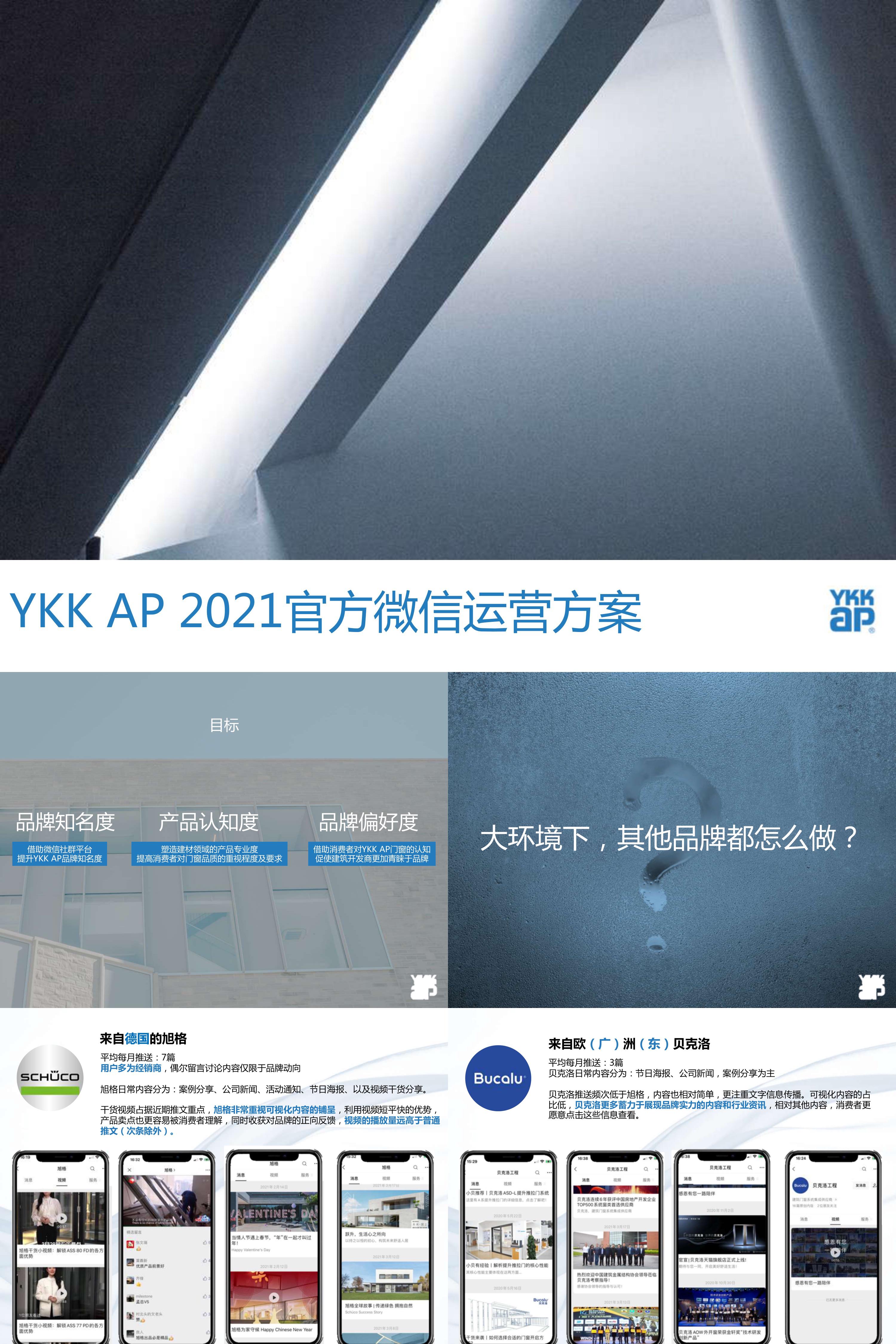 门窗建材品牌YKK官方微信运营方案