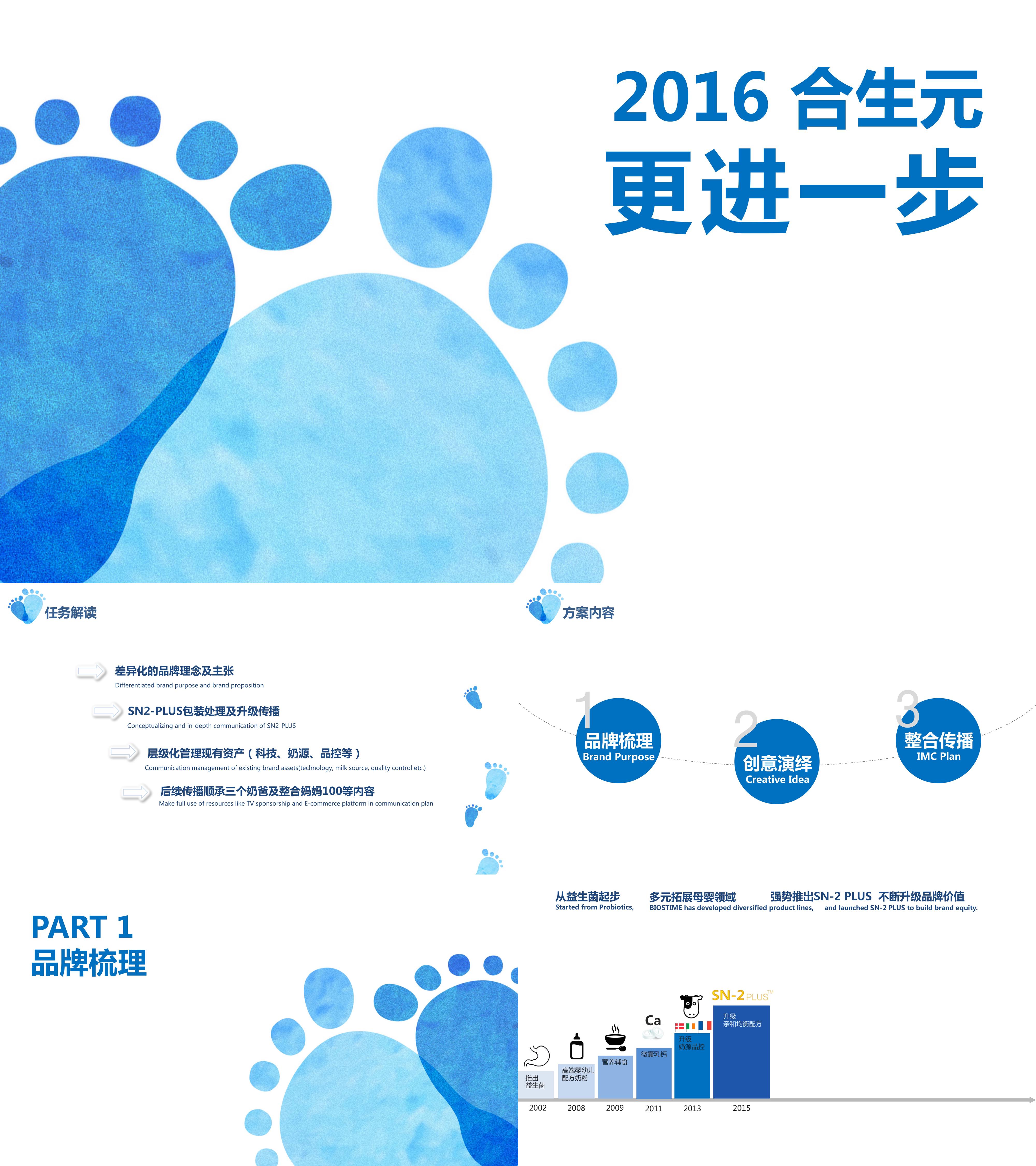 Biostime合生元年度营销传播案策略