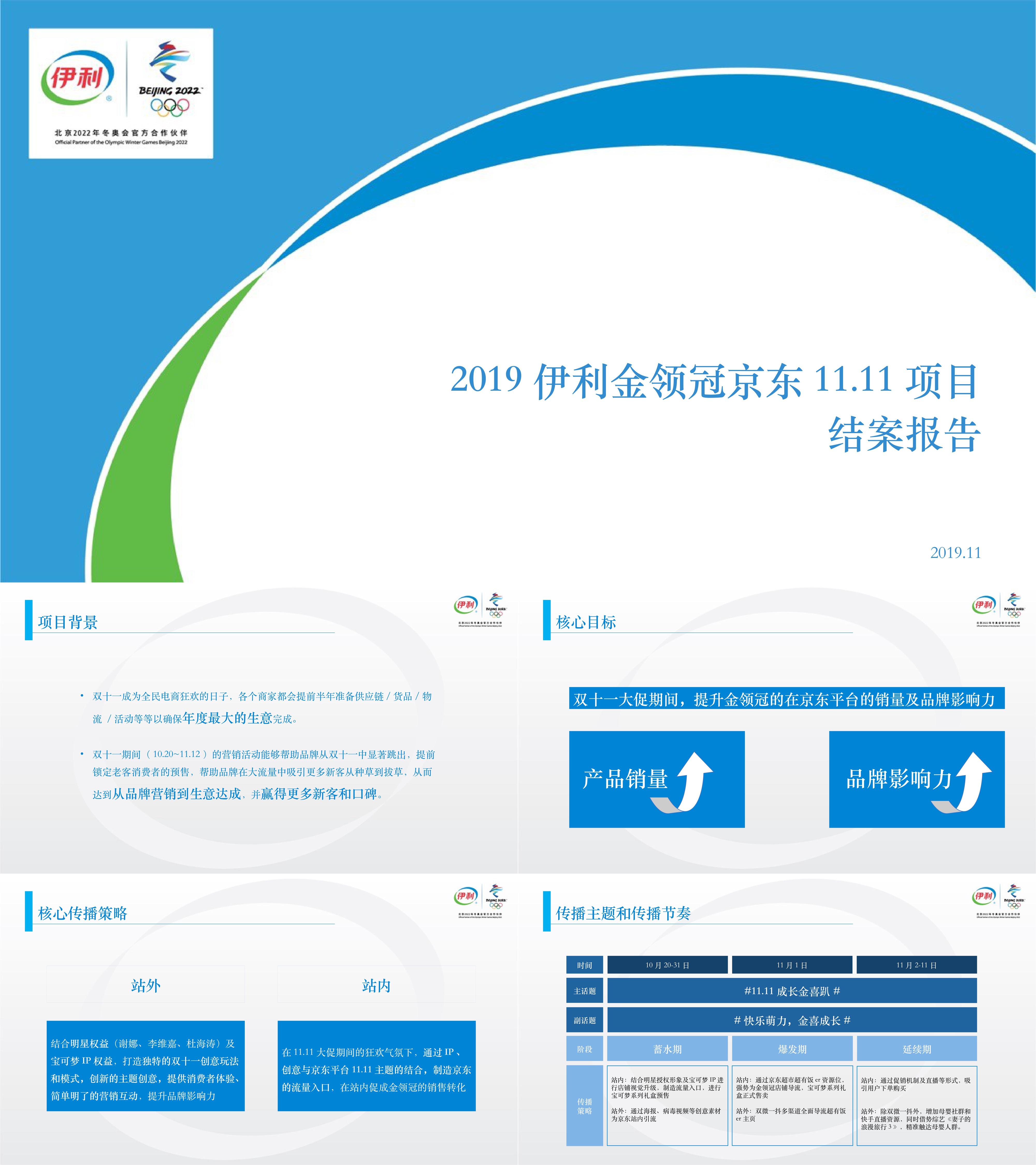 结案报告伊利金领冠皮一下超金喜京东双十一项目