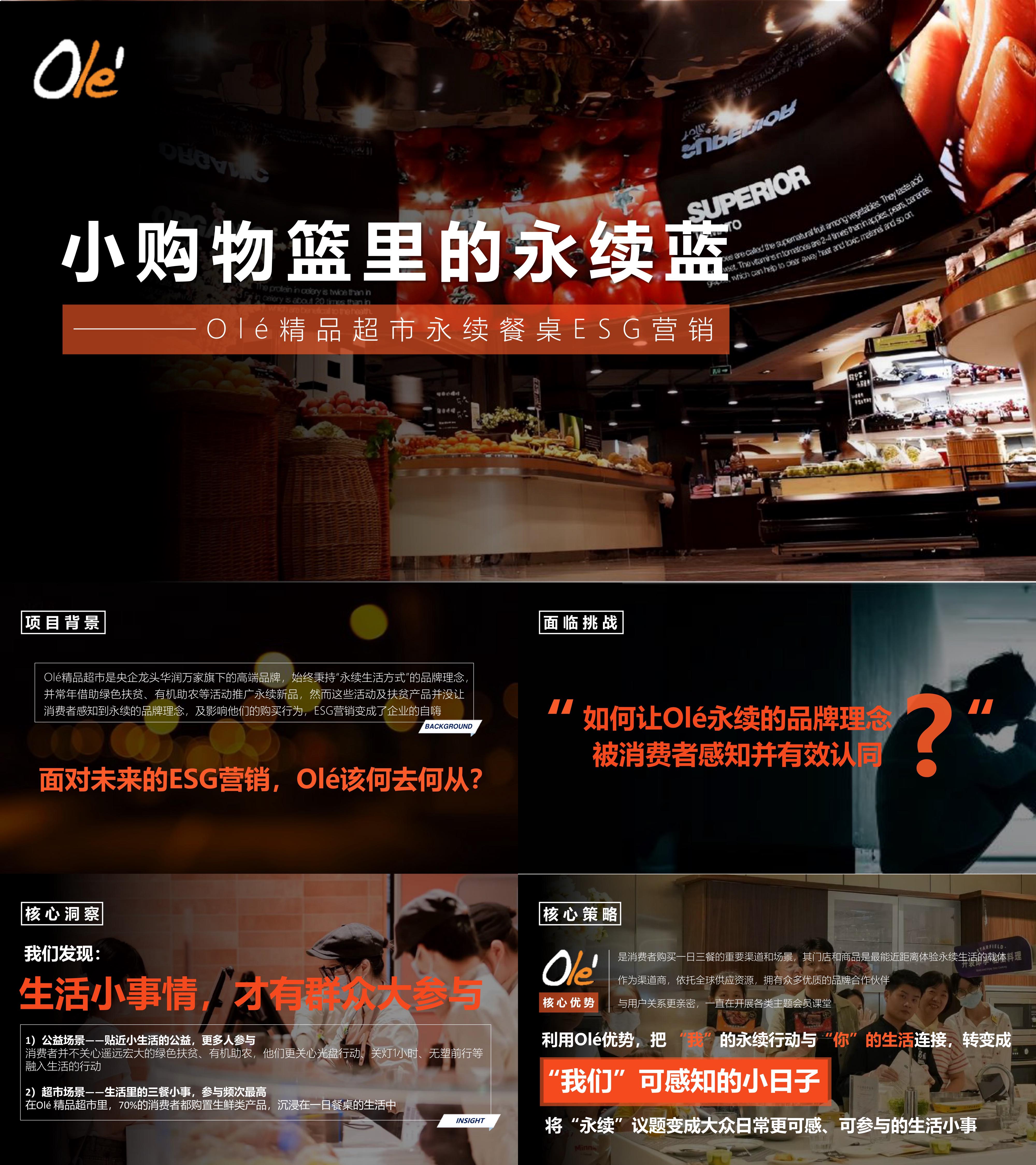 2024线下商超品牌Olé精品超市永续餐桌ESG营销方案