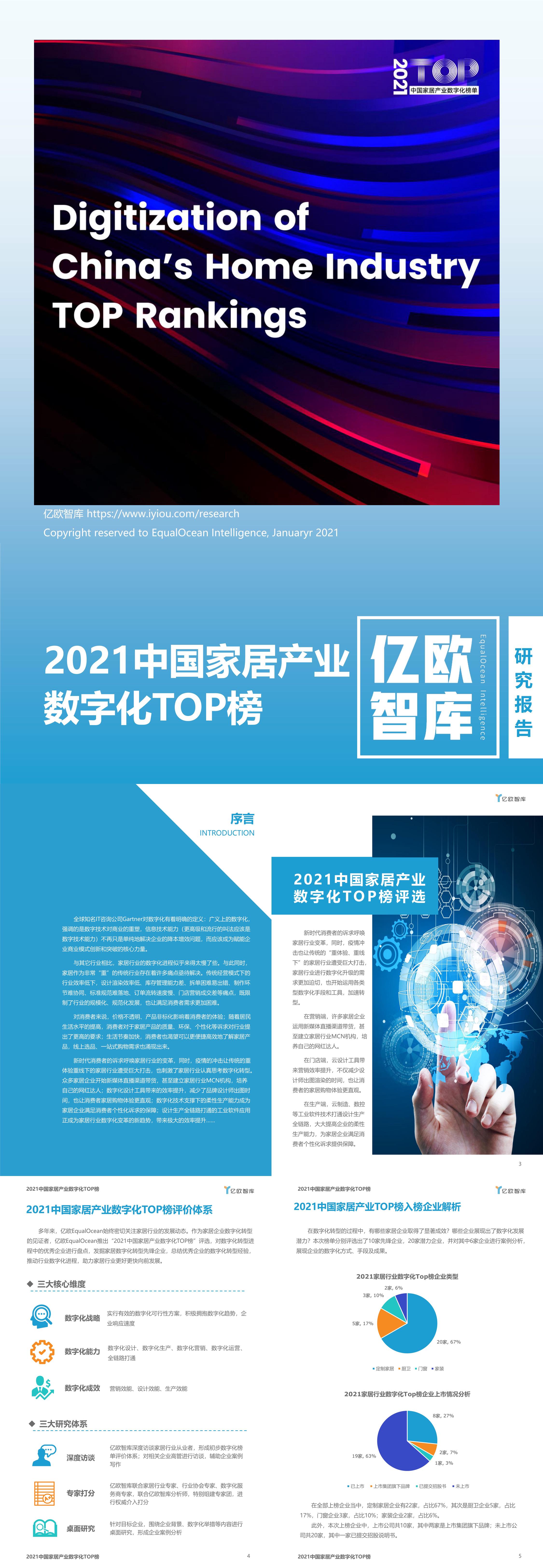 终稿中国家居产业数字化top榜报告