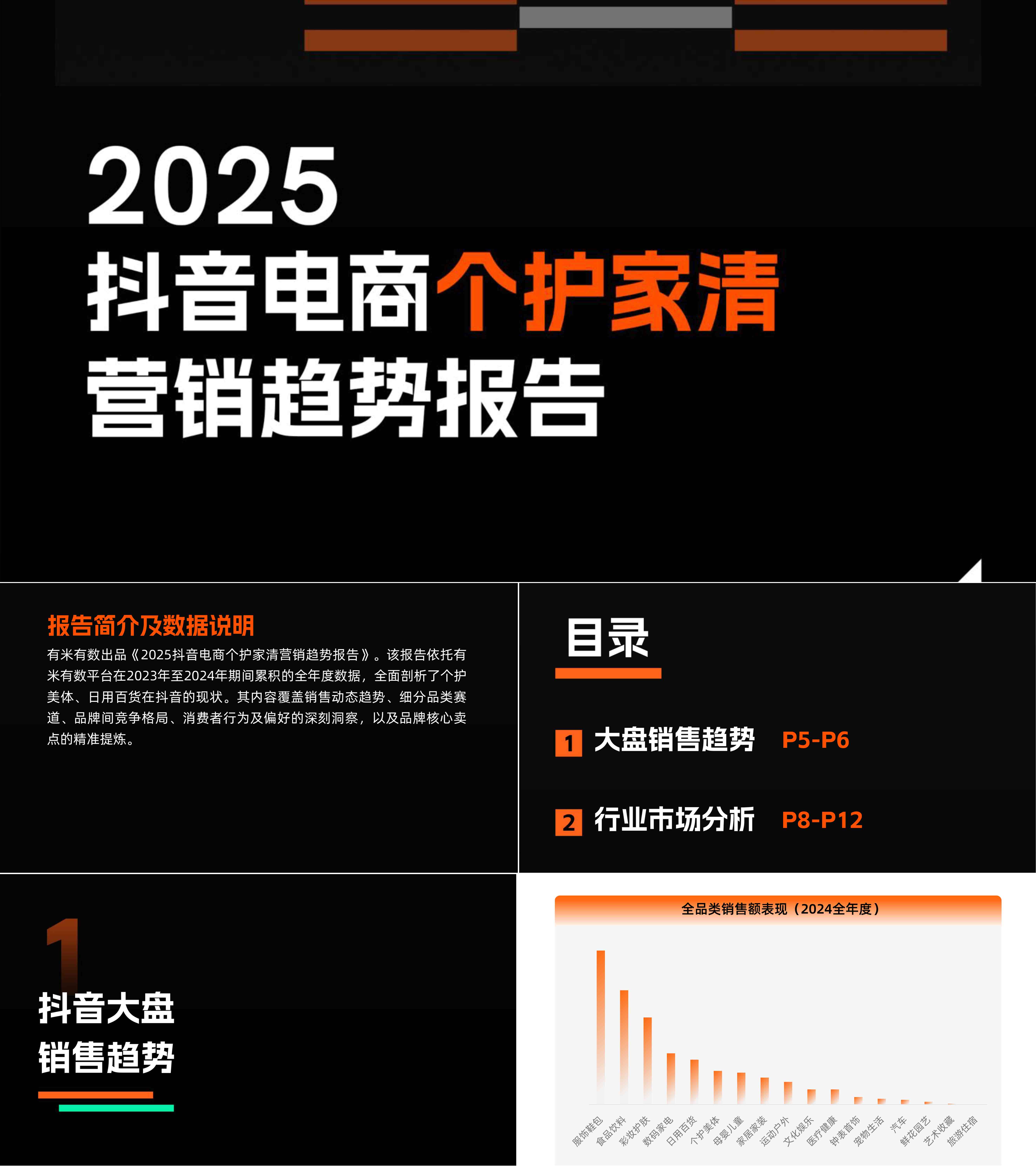 2025抖音电商个护家清营销趋势报告