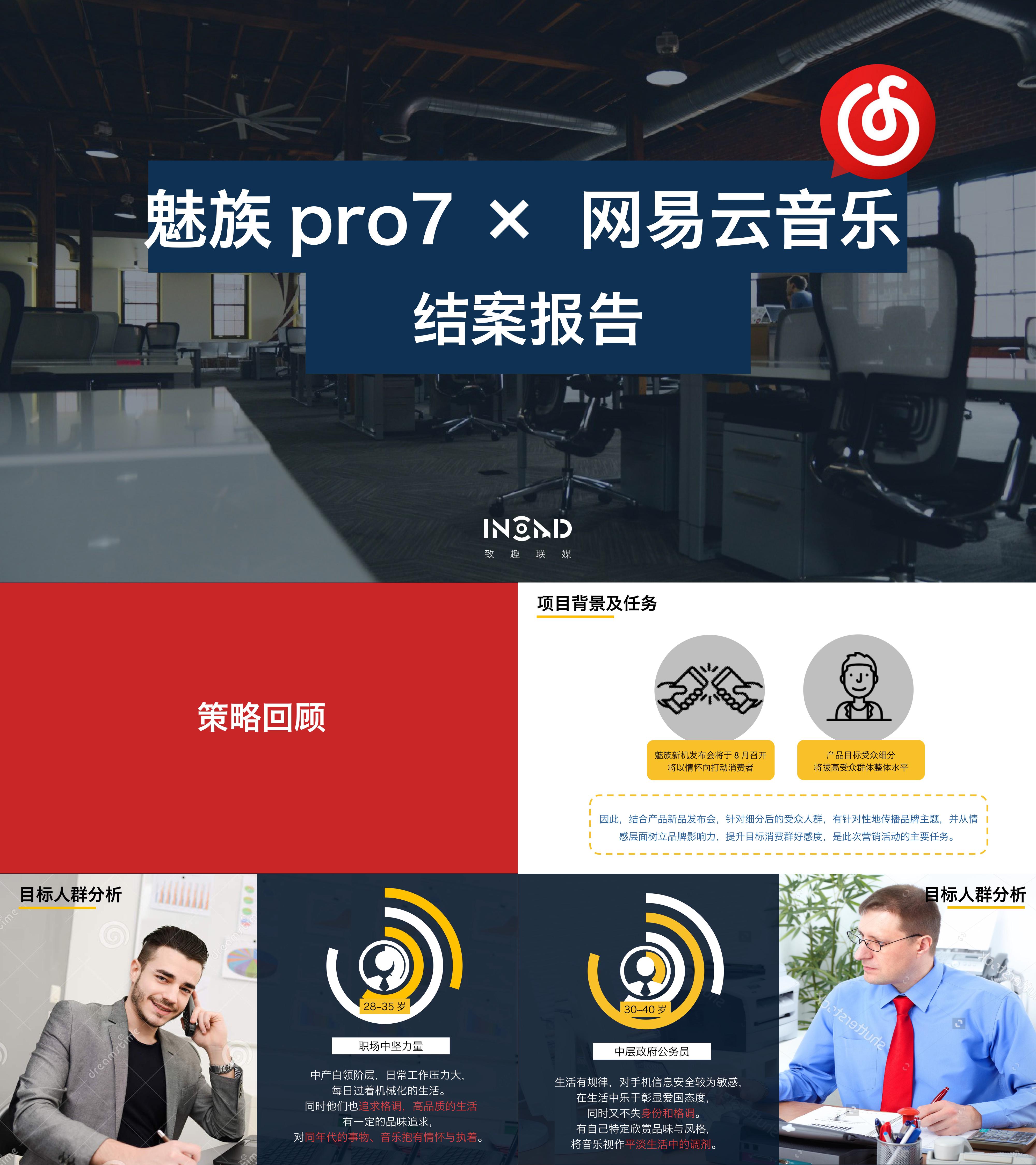 手机魅族pro7网易云音乐推广结案报告