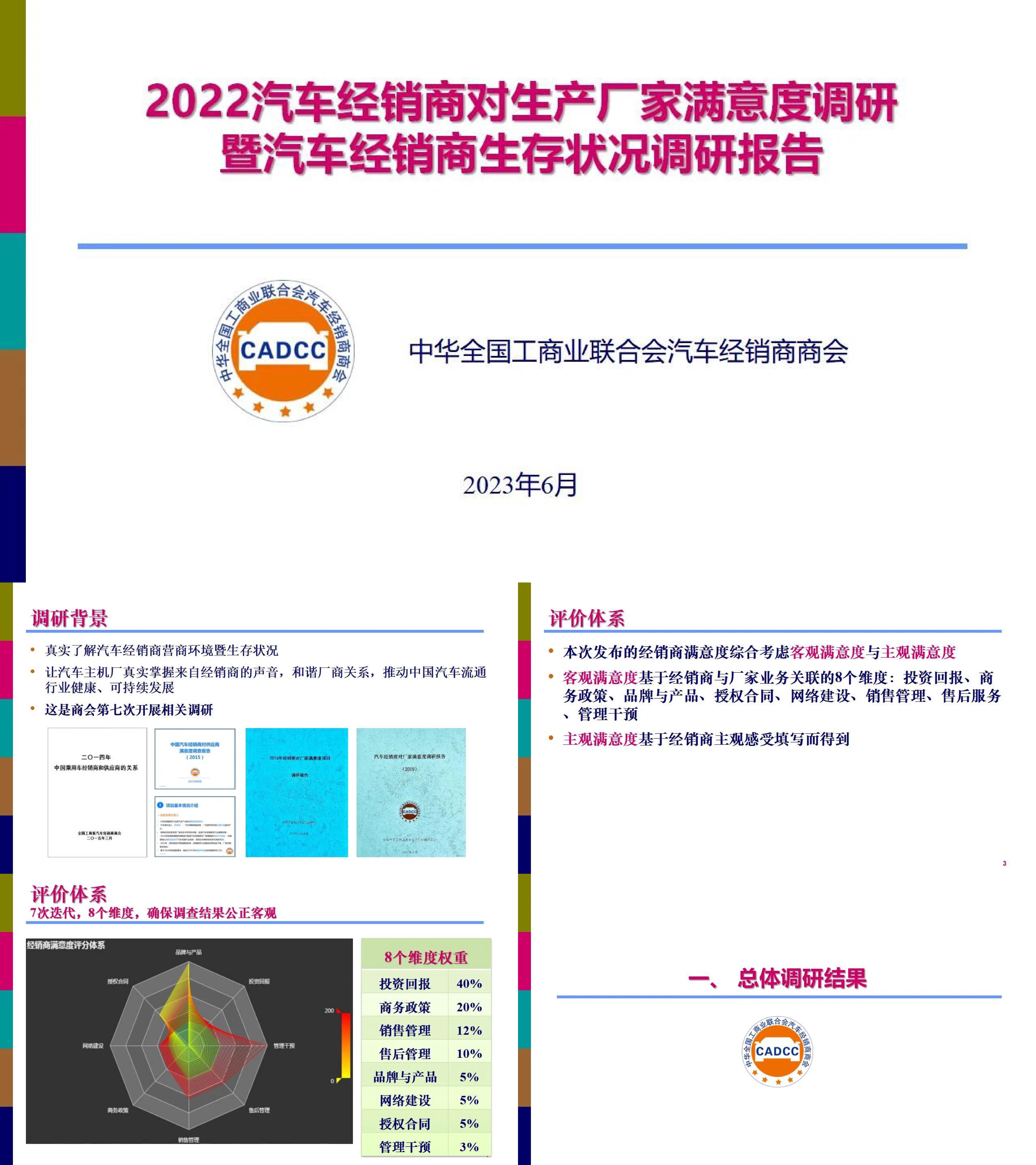 CADCC2022中国汽车经销商满意度调研暨生存状况调研报告