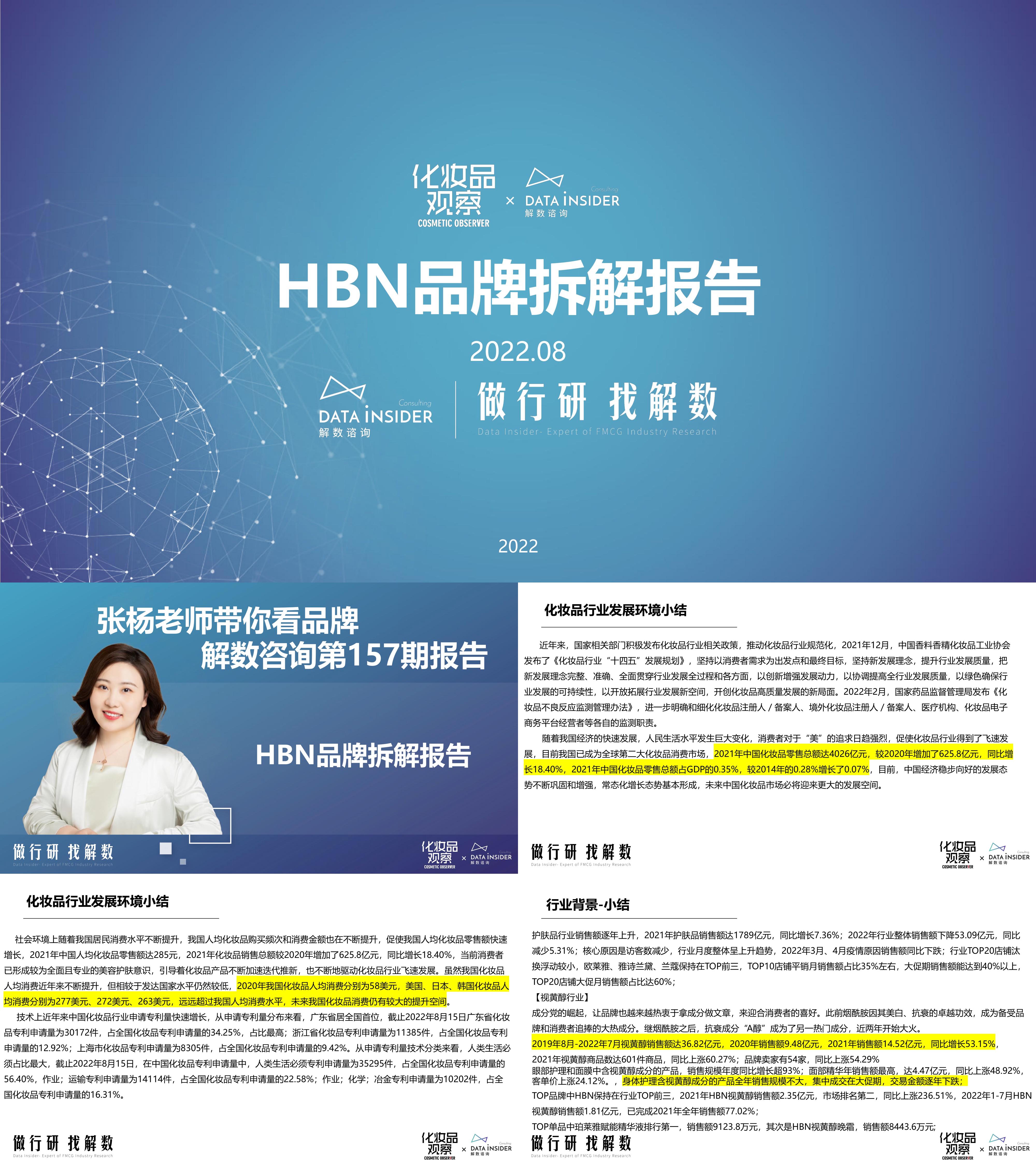 解数：HBN品牌拆解报告