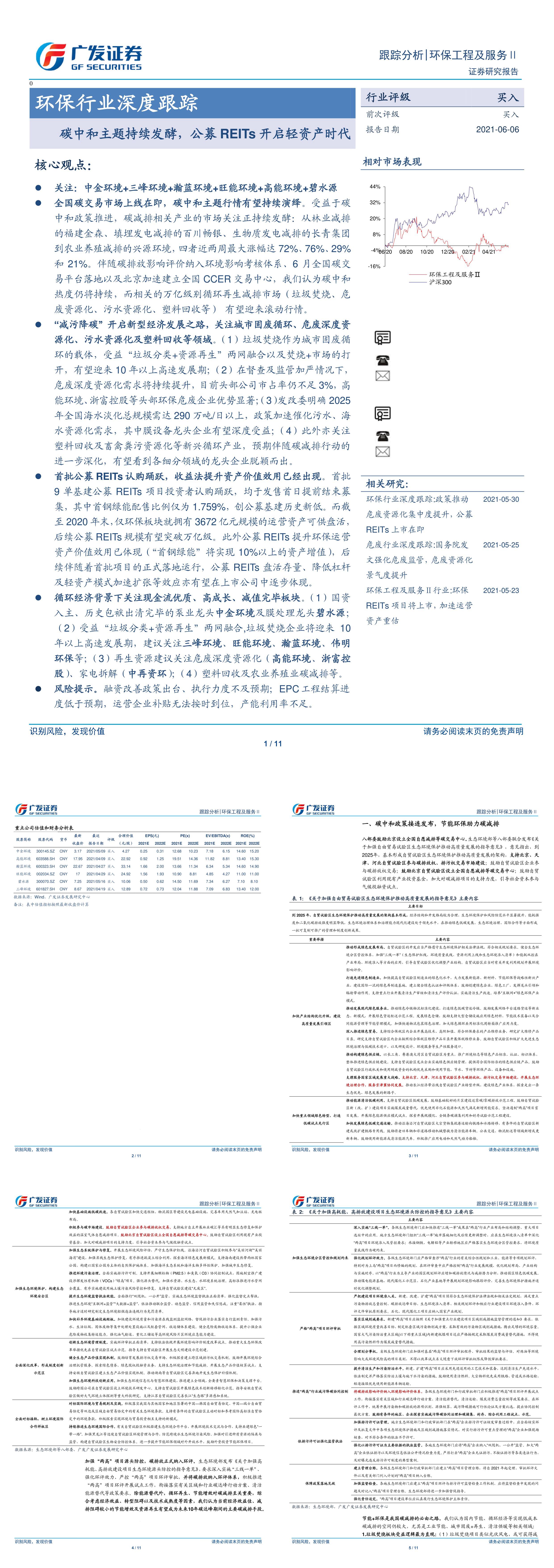 环保行业深度跟踪碳中和主题持续发酵公募REITs开启轻资产