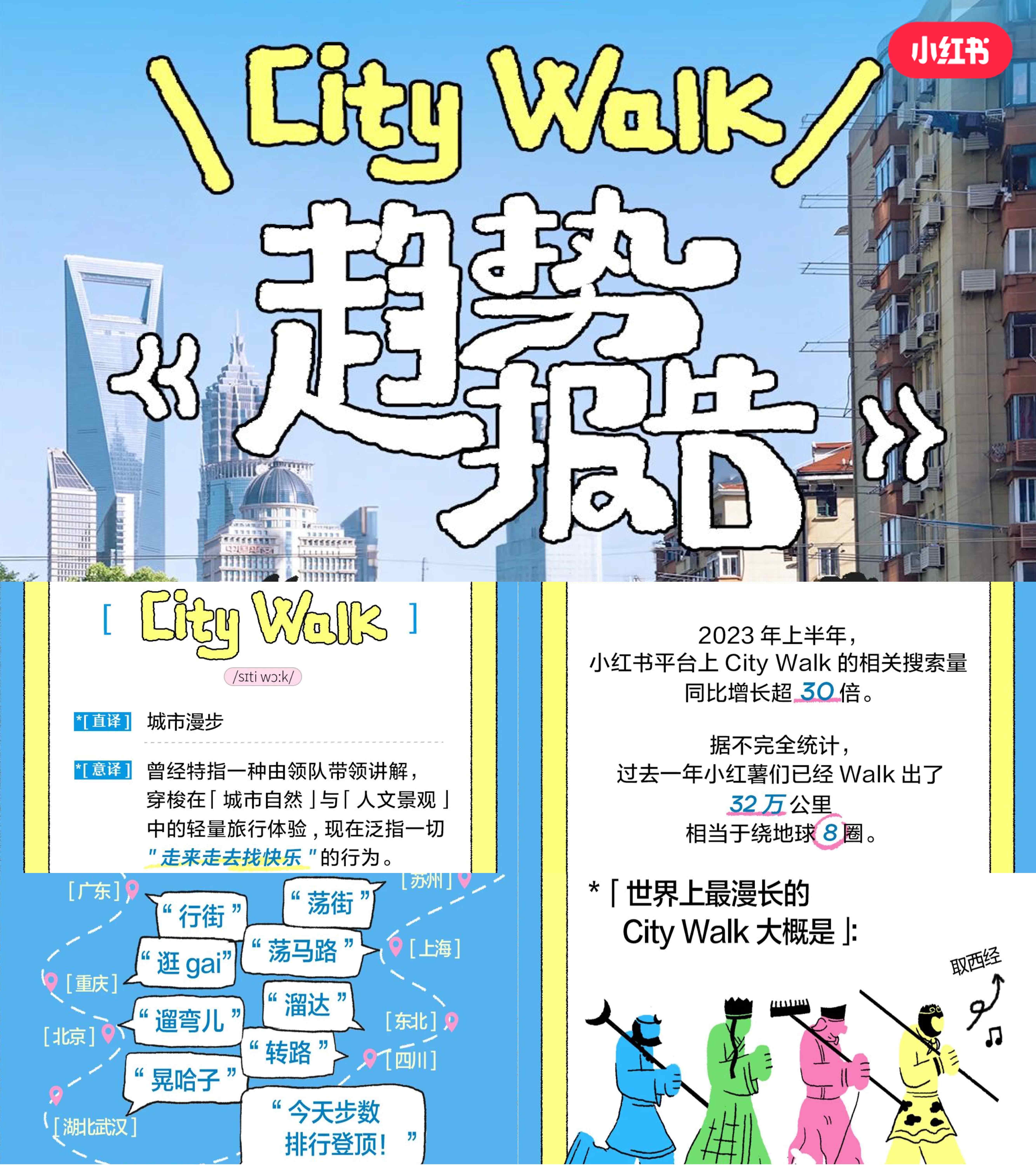 小红书2023小红书City Walk趋势报告