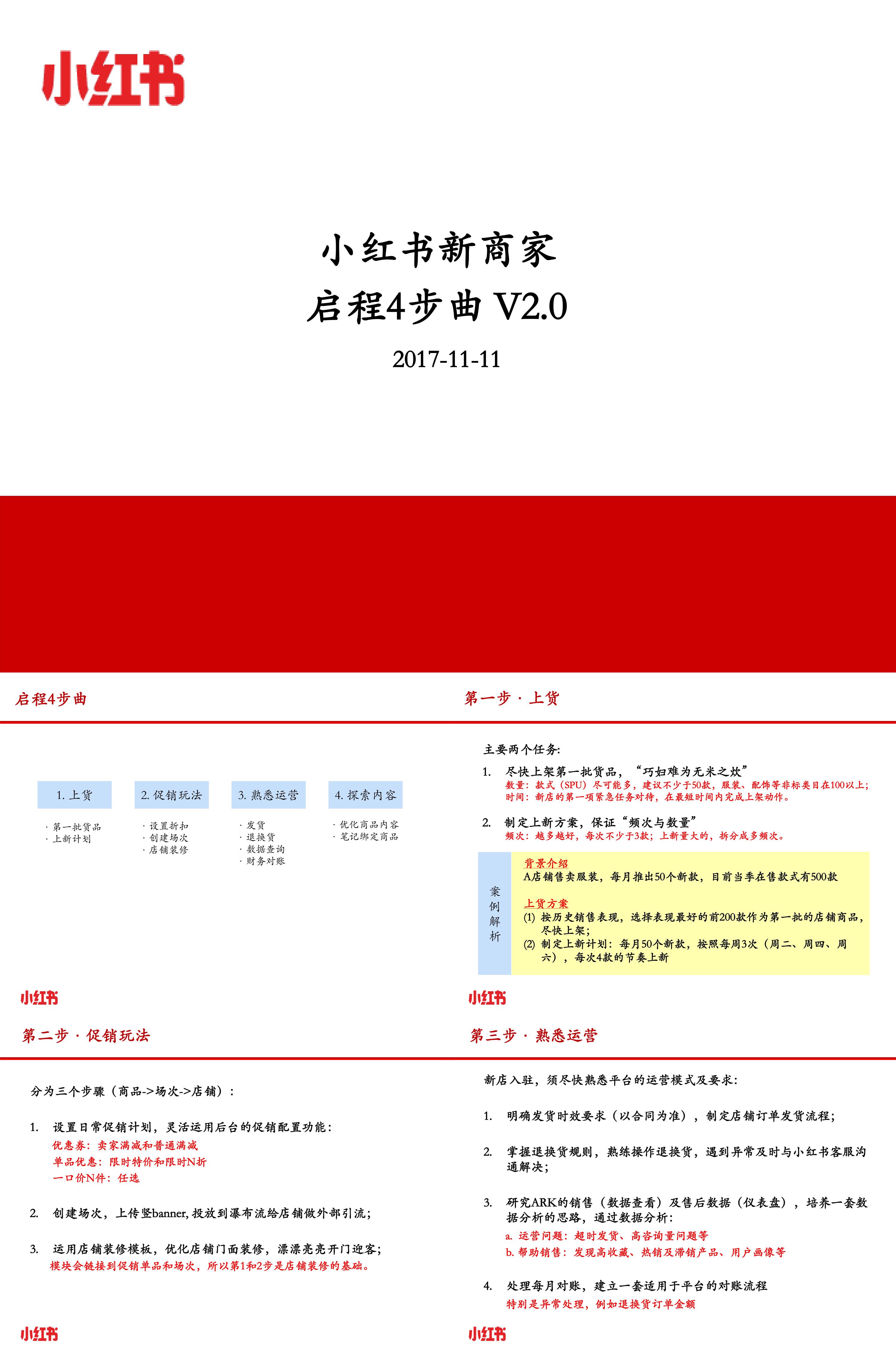 小红书理论与实操0091小红书新商家启程4步曲