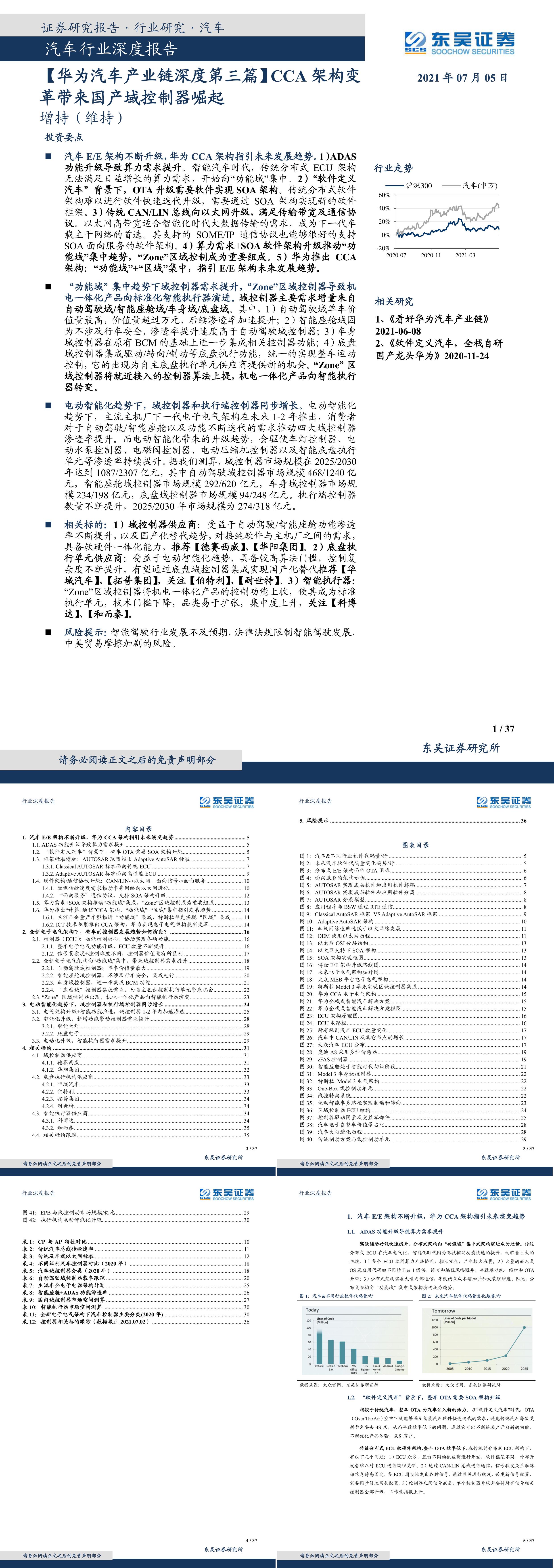 汽车行业深度报告华为汽车产业链深度第三篇CCA架构变革带来