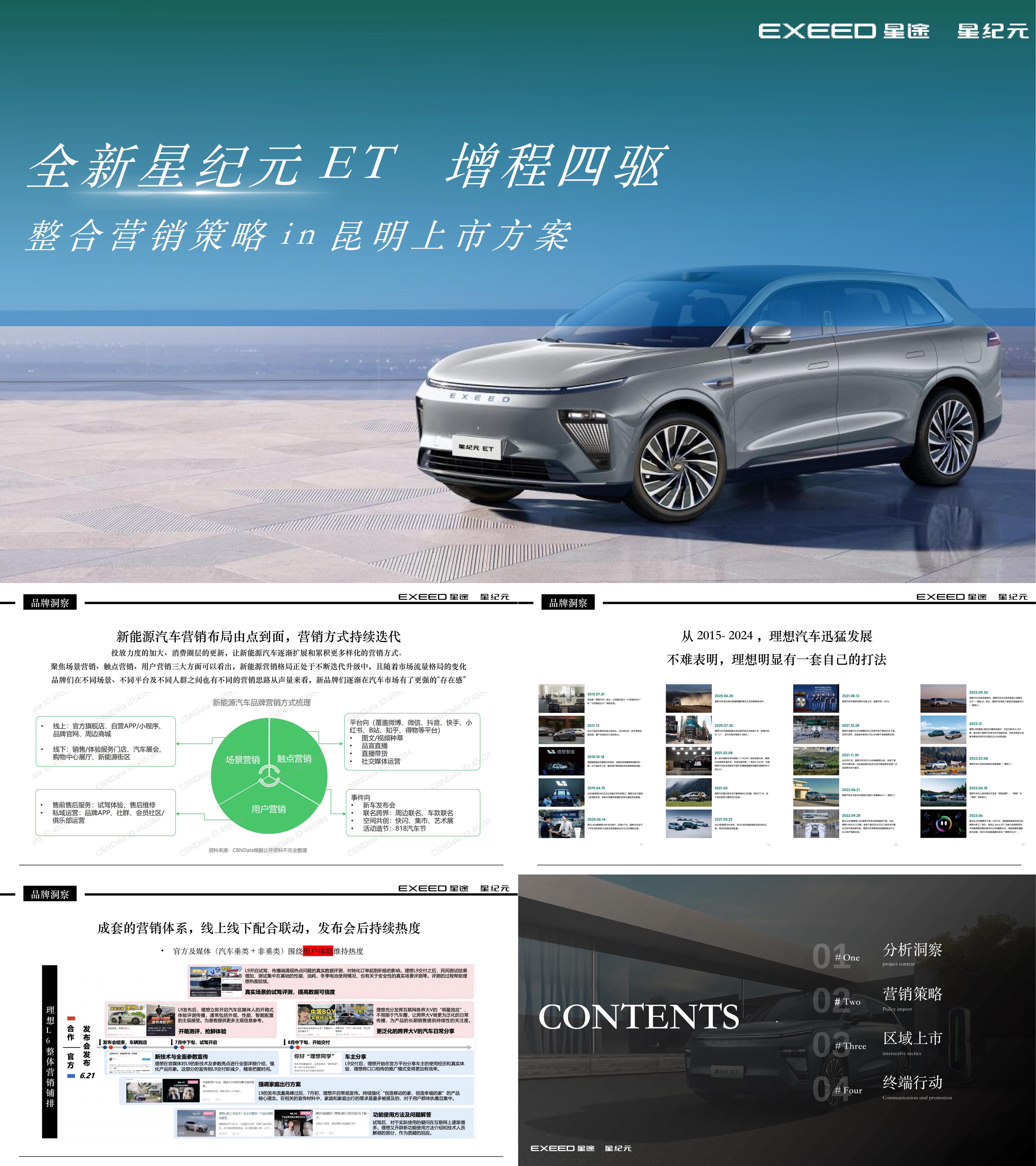 2025星途新能源增程汽车新车上市营销方案