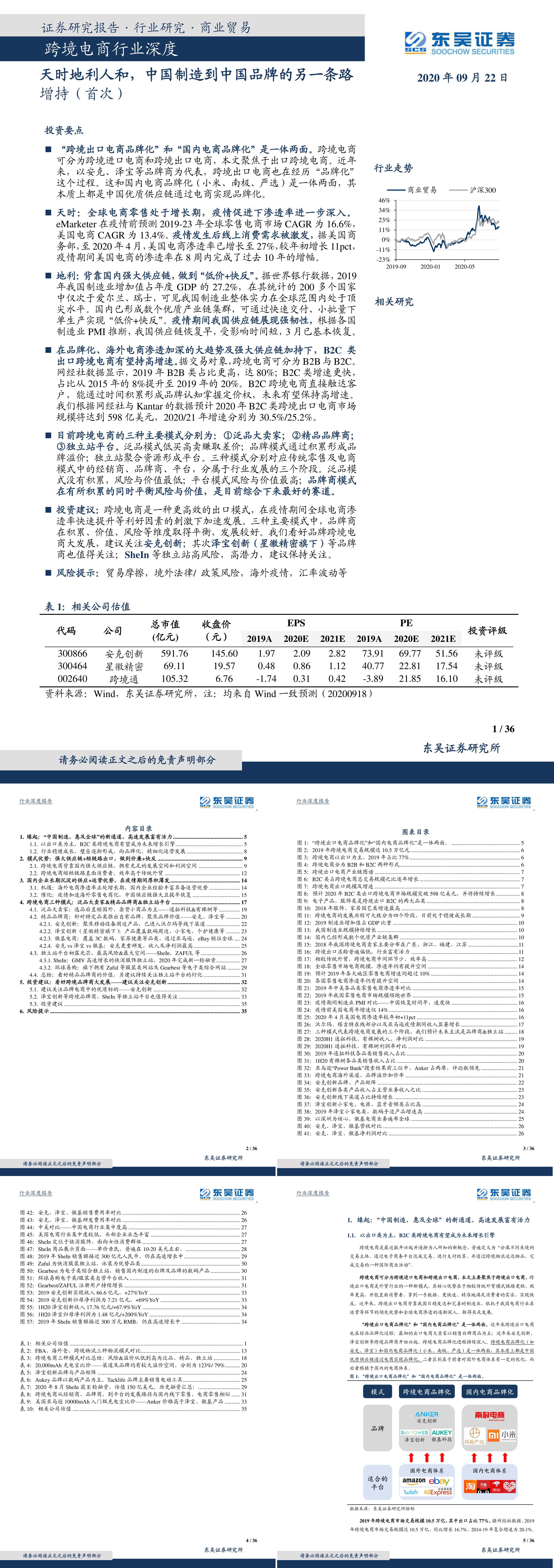 跨境电商行业深度天时地利人和中国制造到中国品牌的另一条路