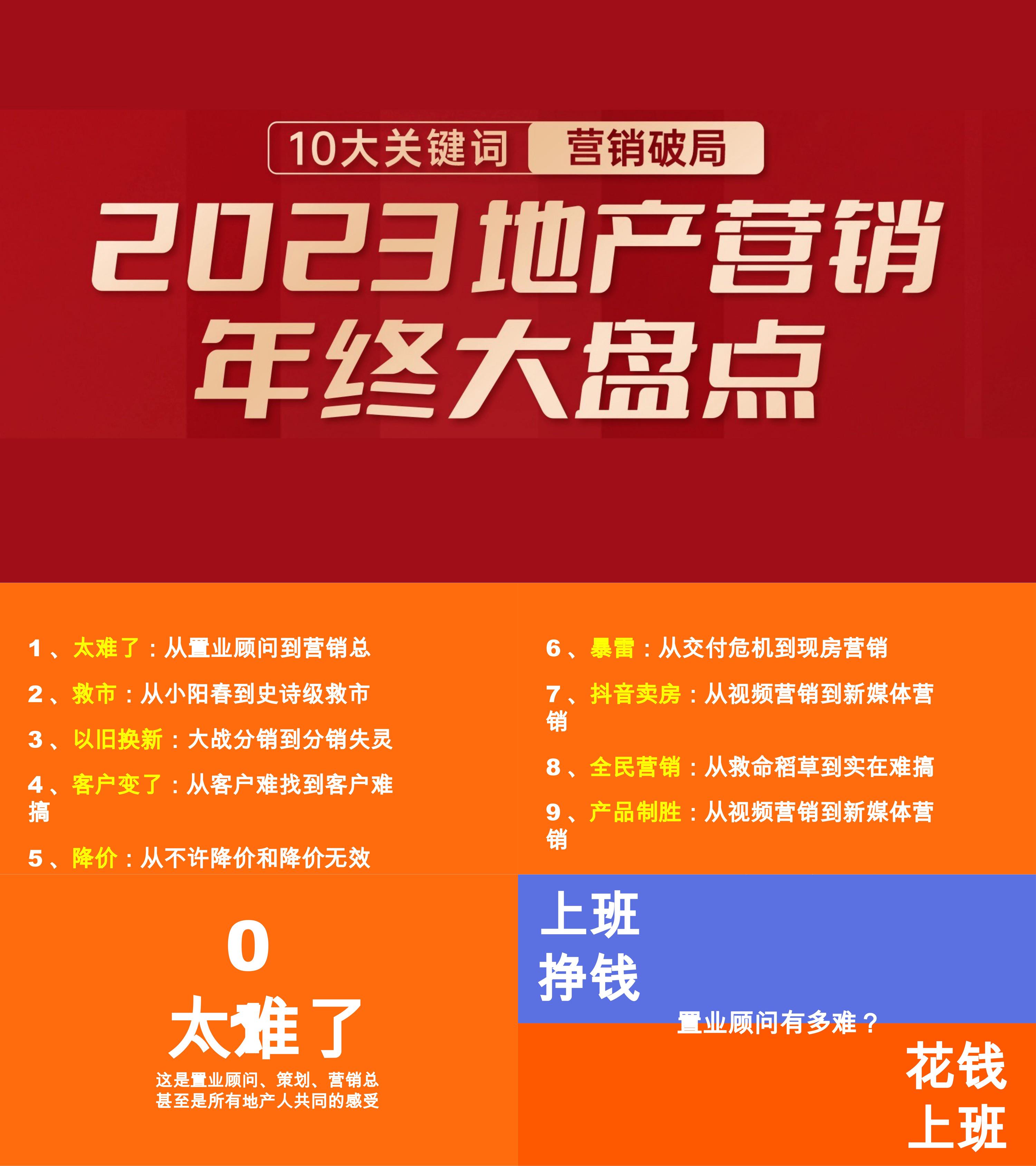 2023地产营销年终大盘点