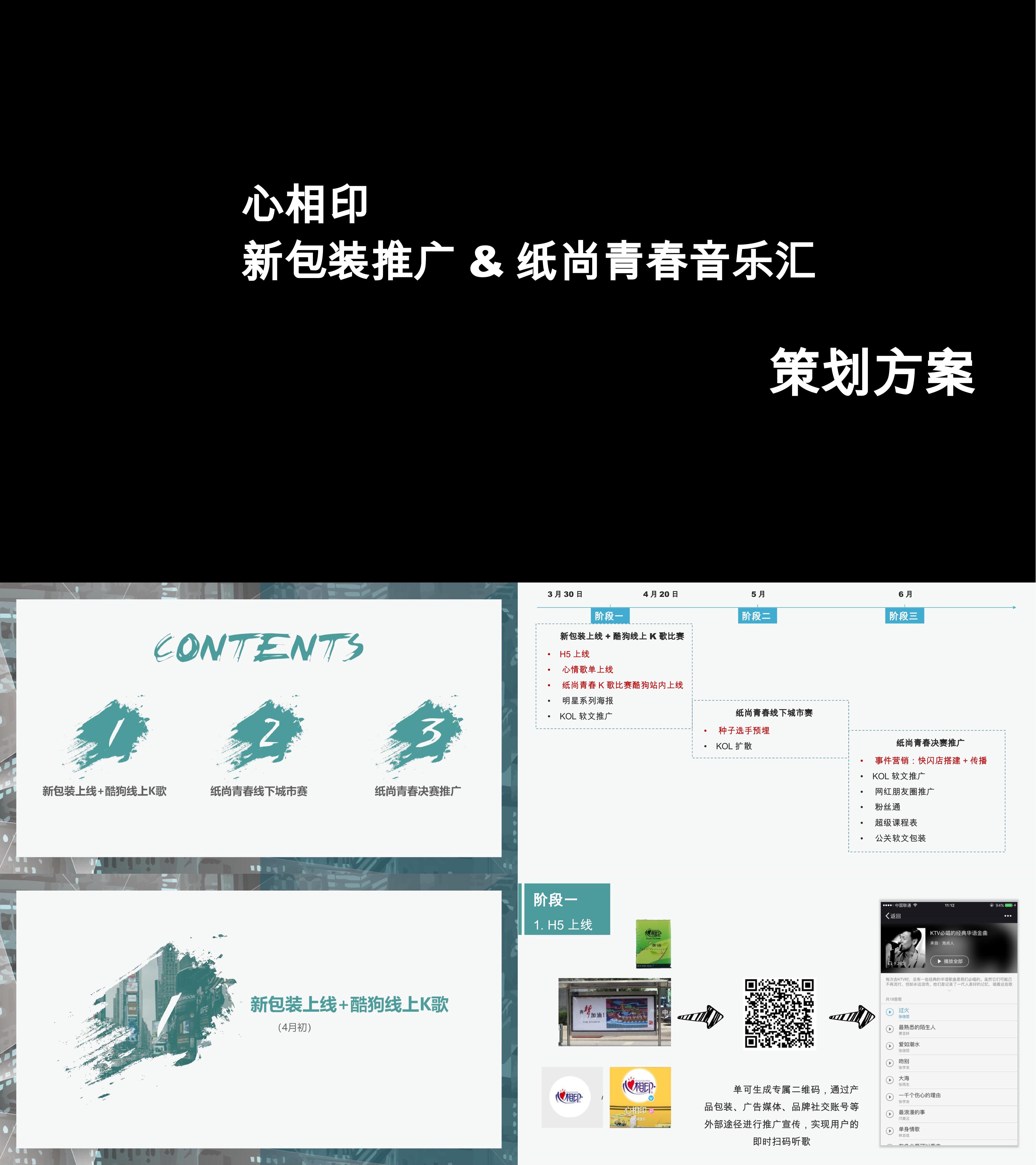 心相印新品线上线下推广全案