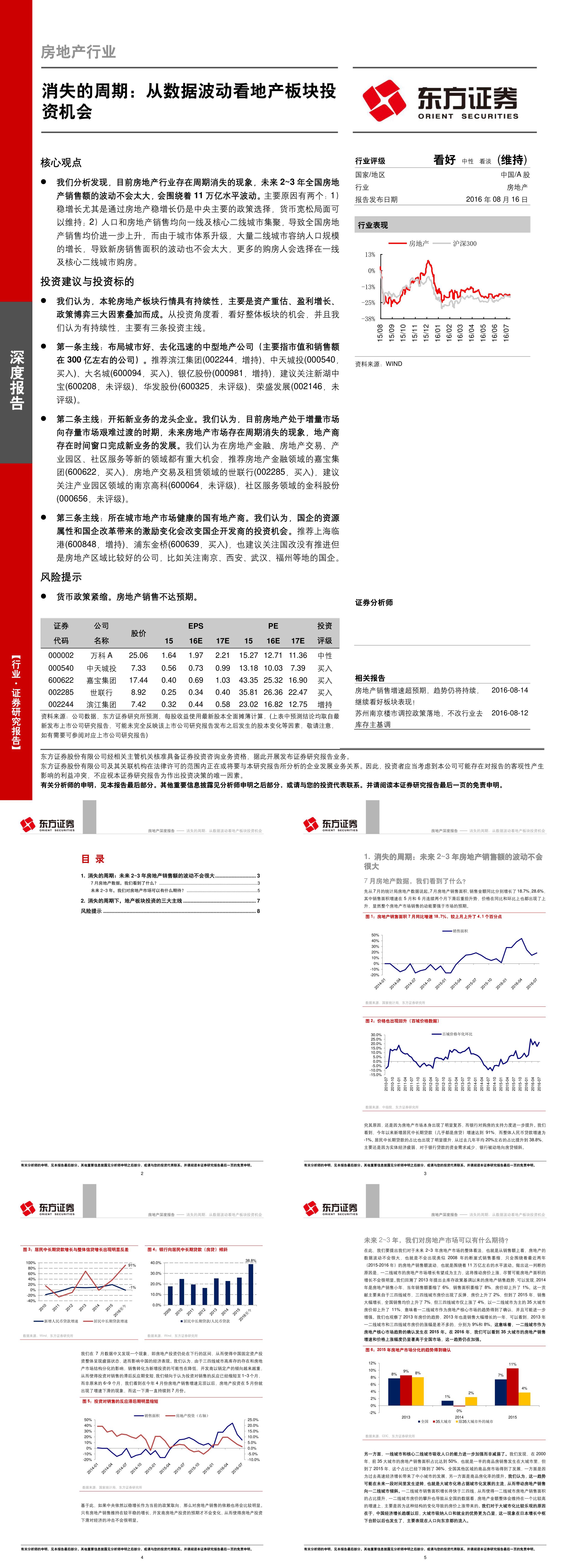 房地产行业深度报告消失的周期从数据波动看地产板块投资机会