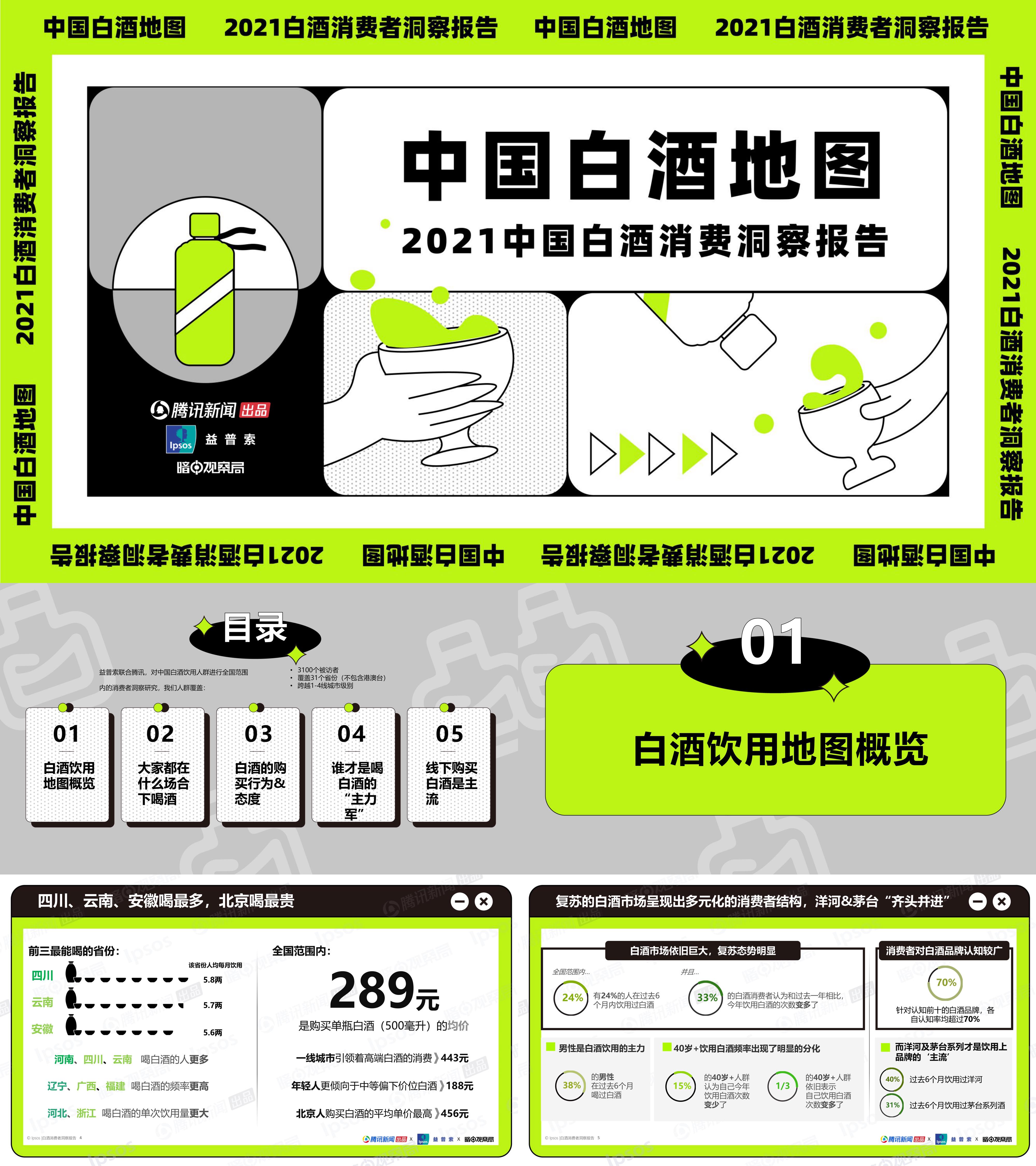 中国白酒地图中国白酒消费洞察报告腾讯新闻x益普索