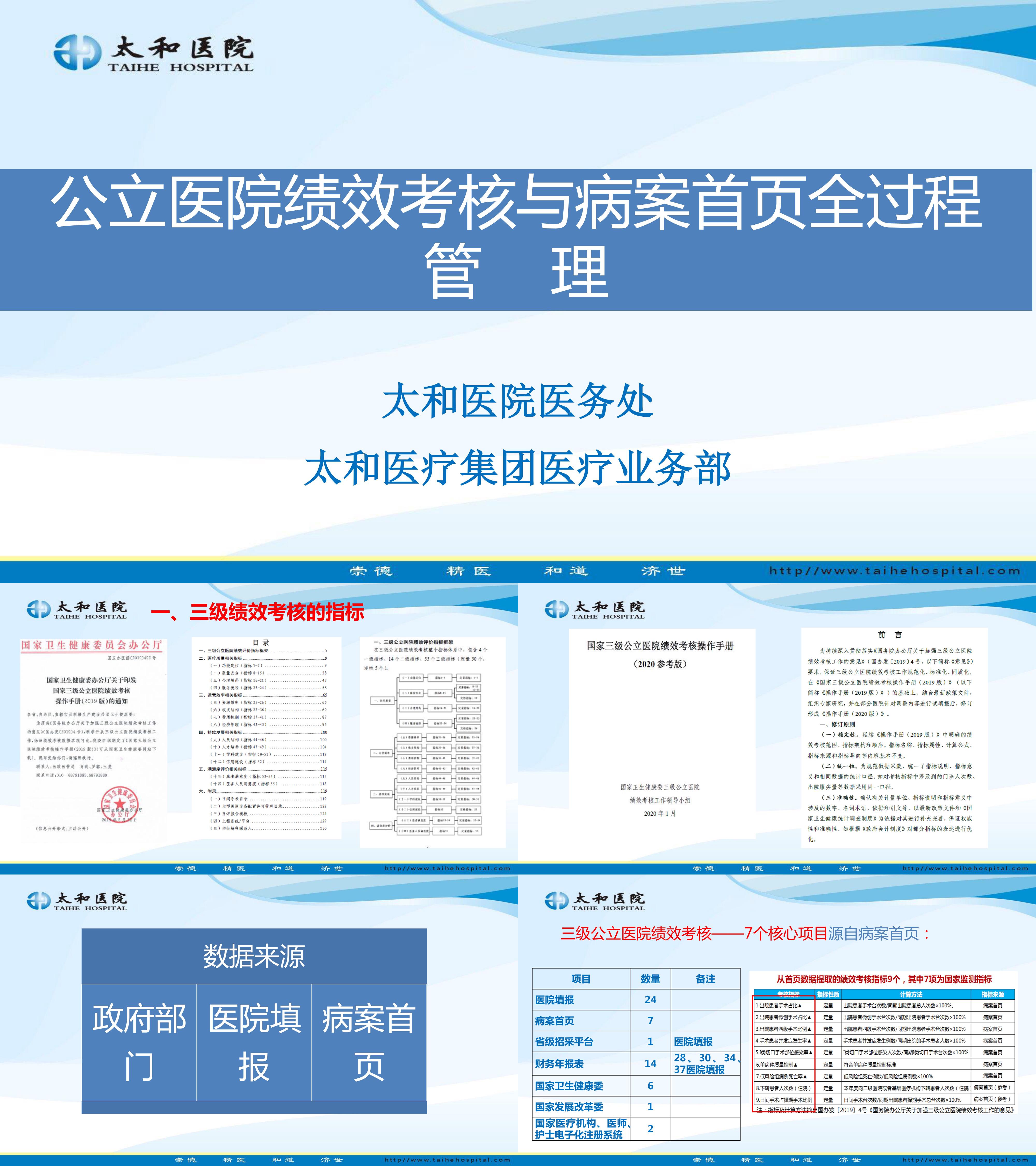 公立医院绩效考核与病案首页全过程管理温国宏