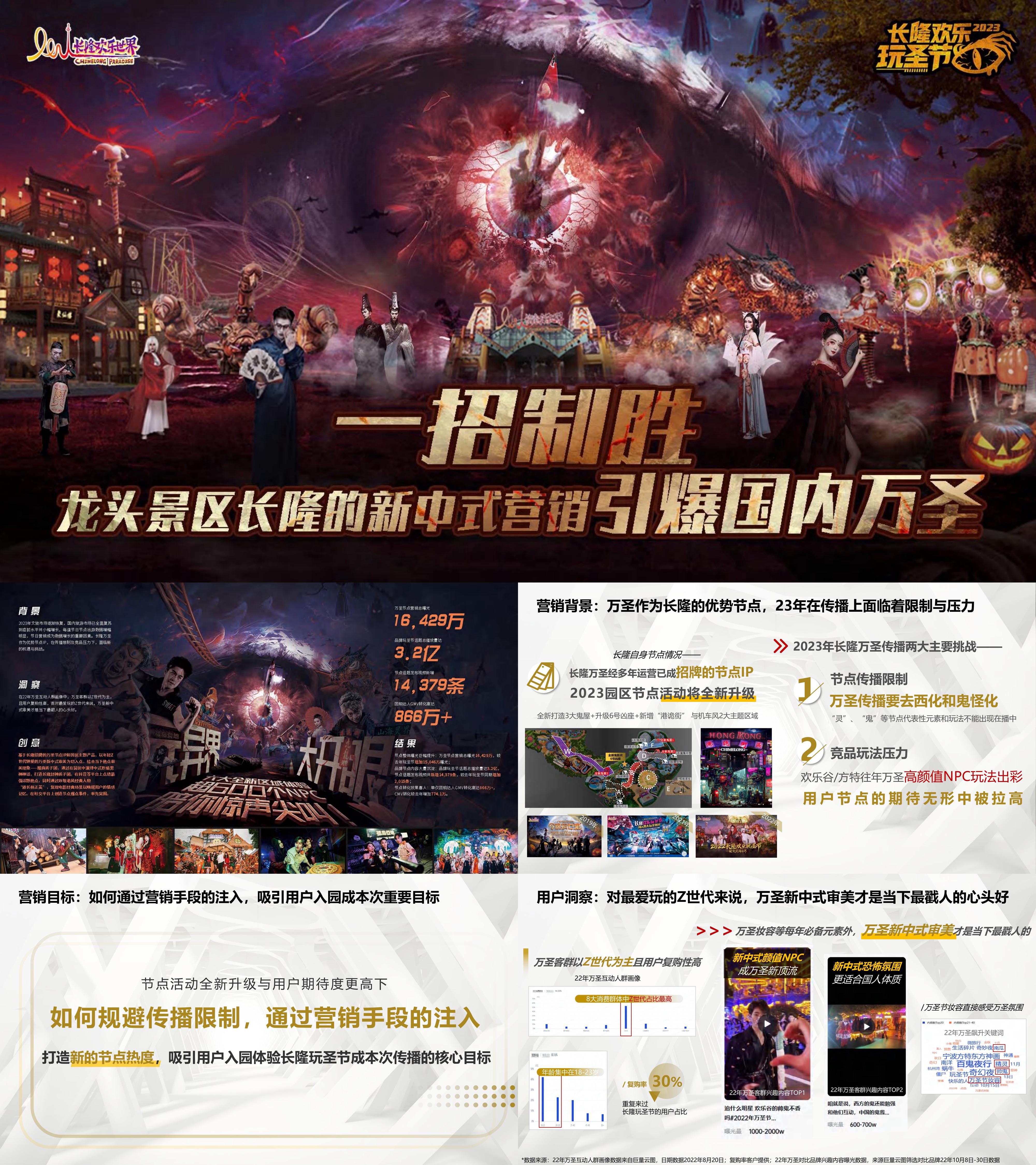 2023长隆万圣节新中式营销活动方案