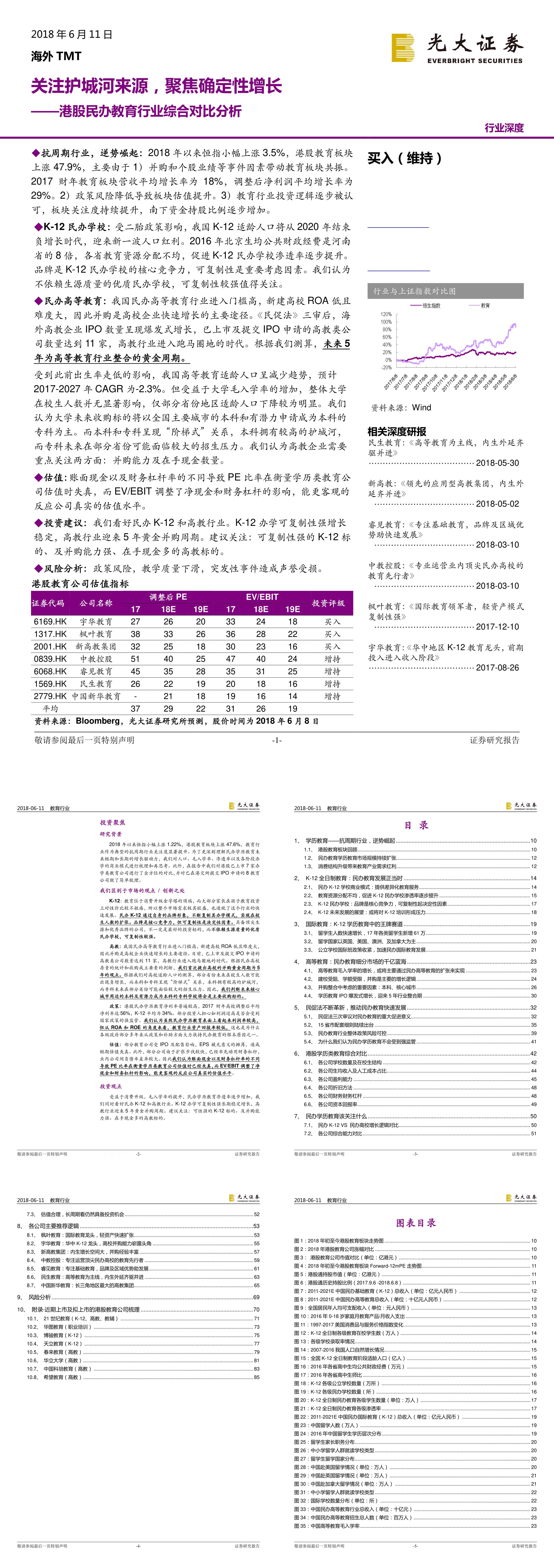 TMT行业港股民办教育行业综合对比分析关注护城河来源聚焦