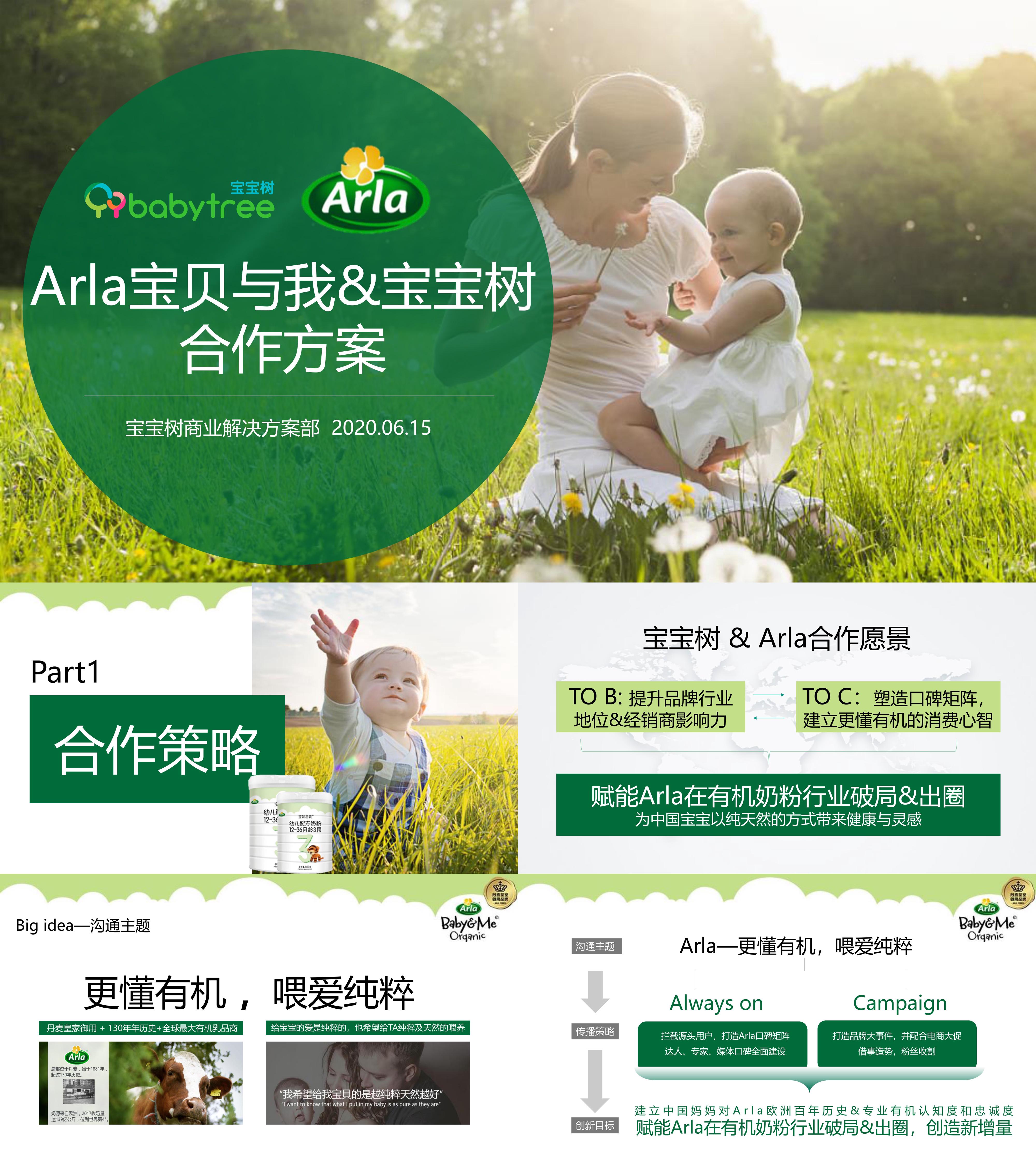 Arla 宝贝与我宝宝树合作方案