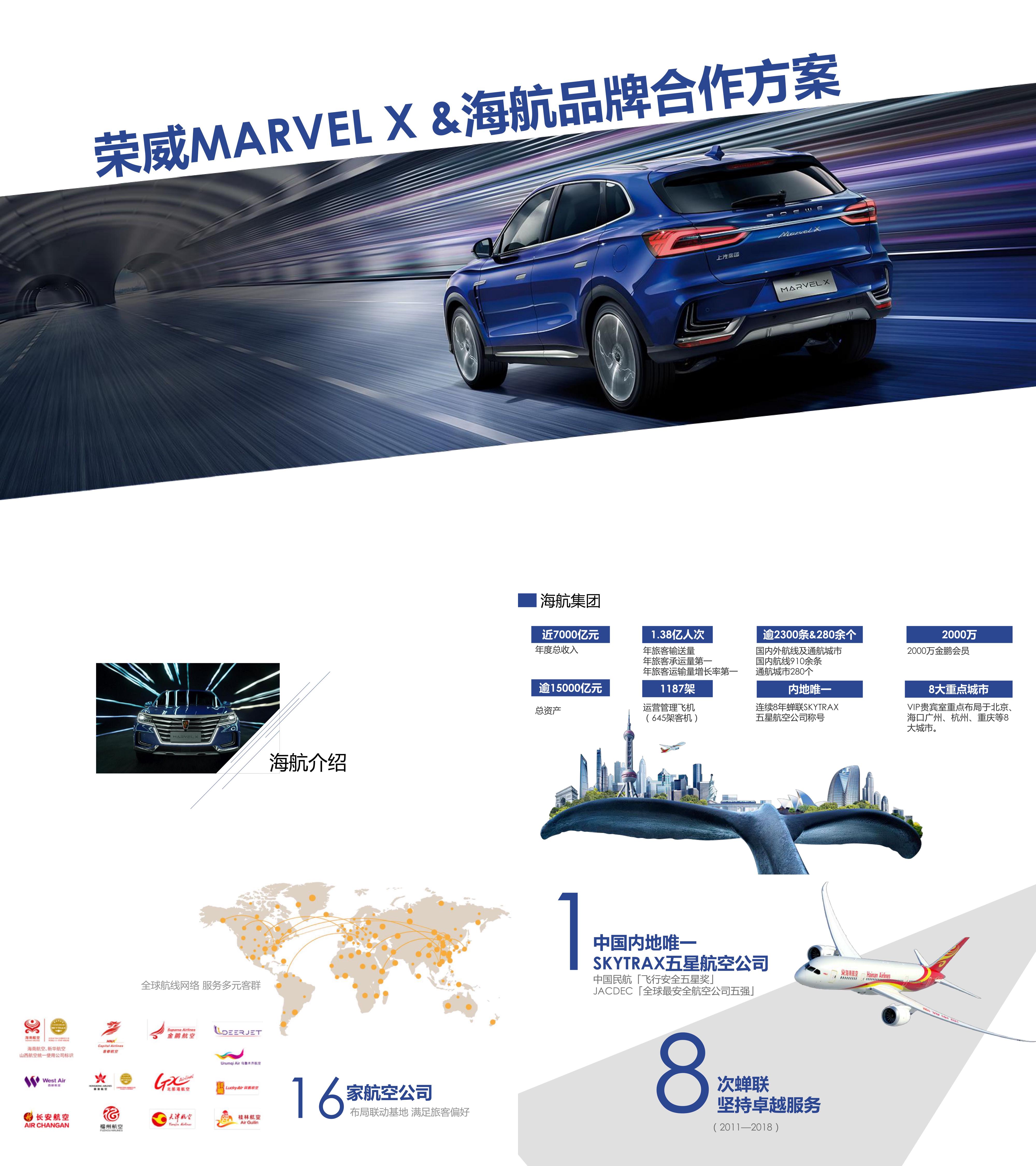 荣威MARVELX海航合作资源推荐