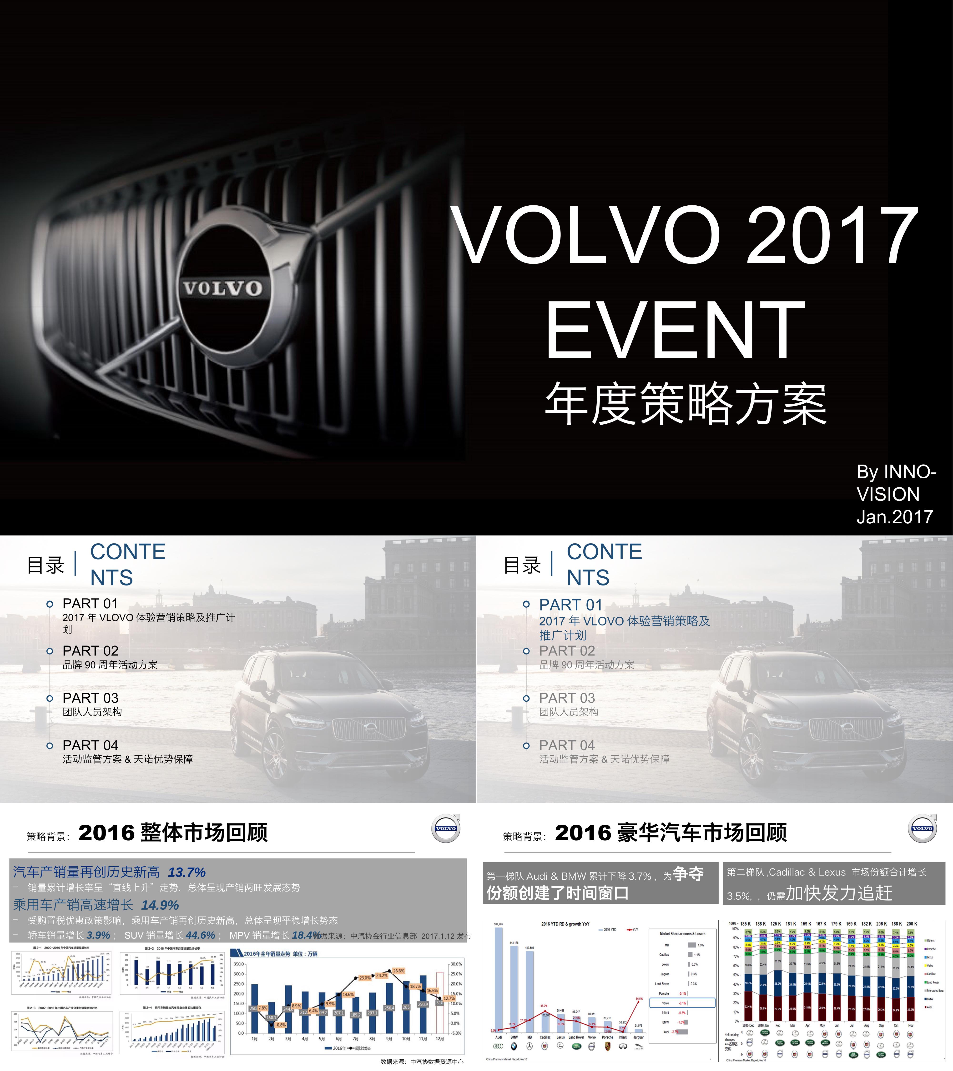 volvo总部策略代理竞标方案