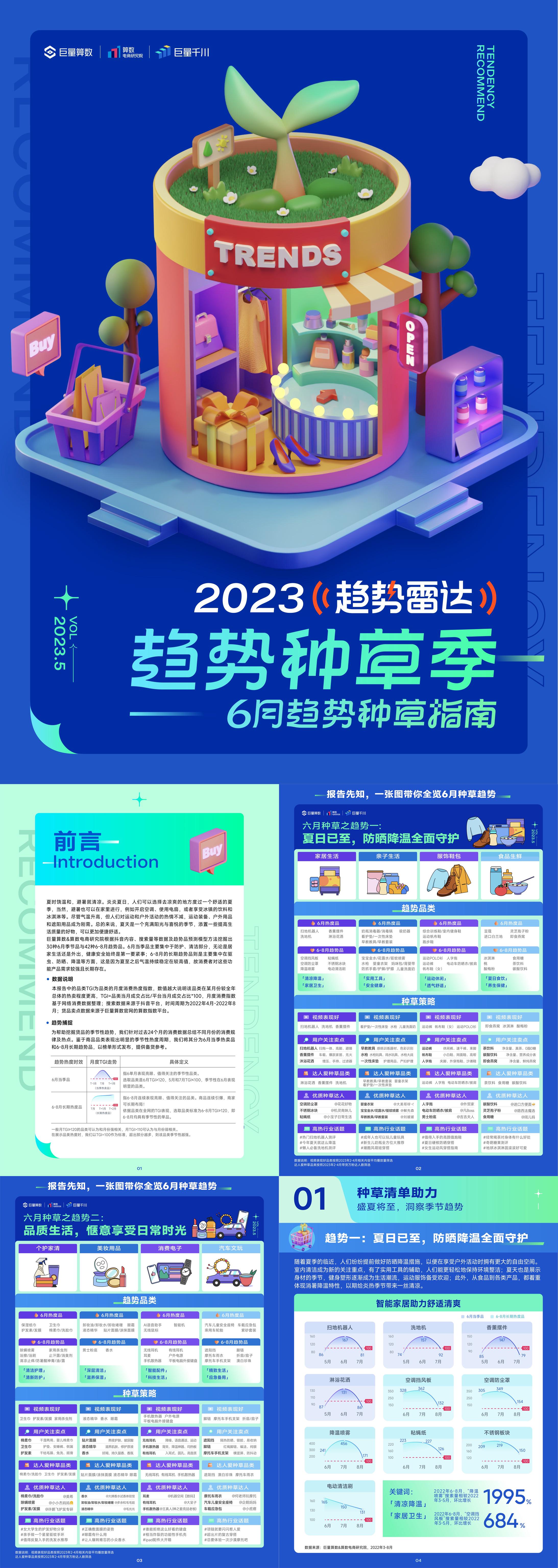 2023年6月趋势种草指南