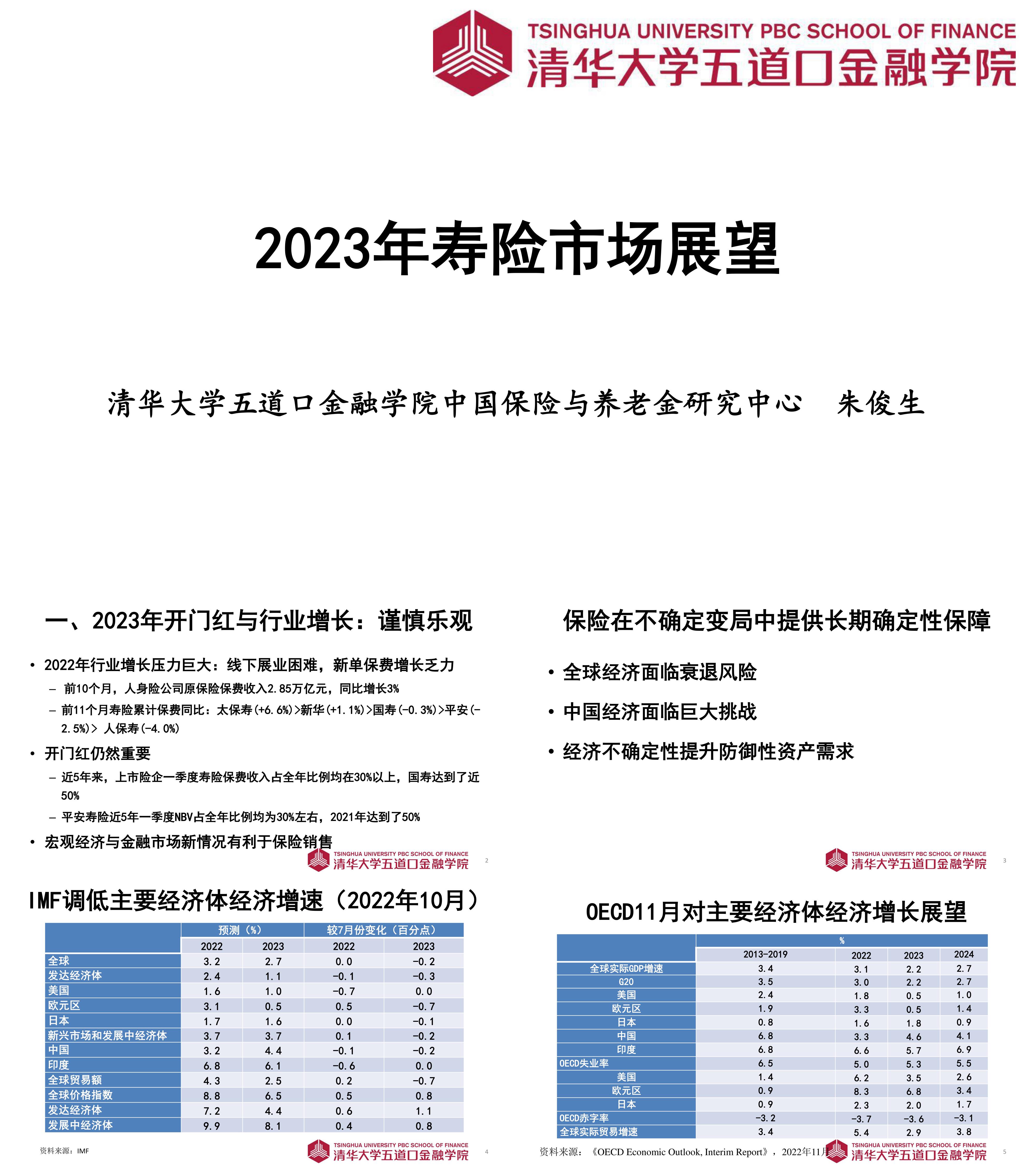 寿险市场展望清华五道口金融学院