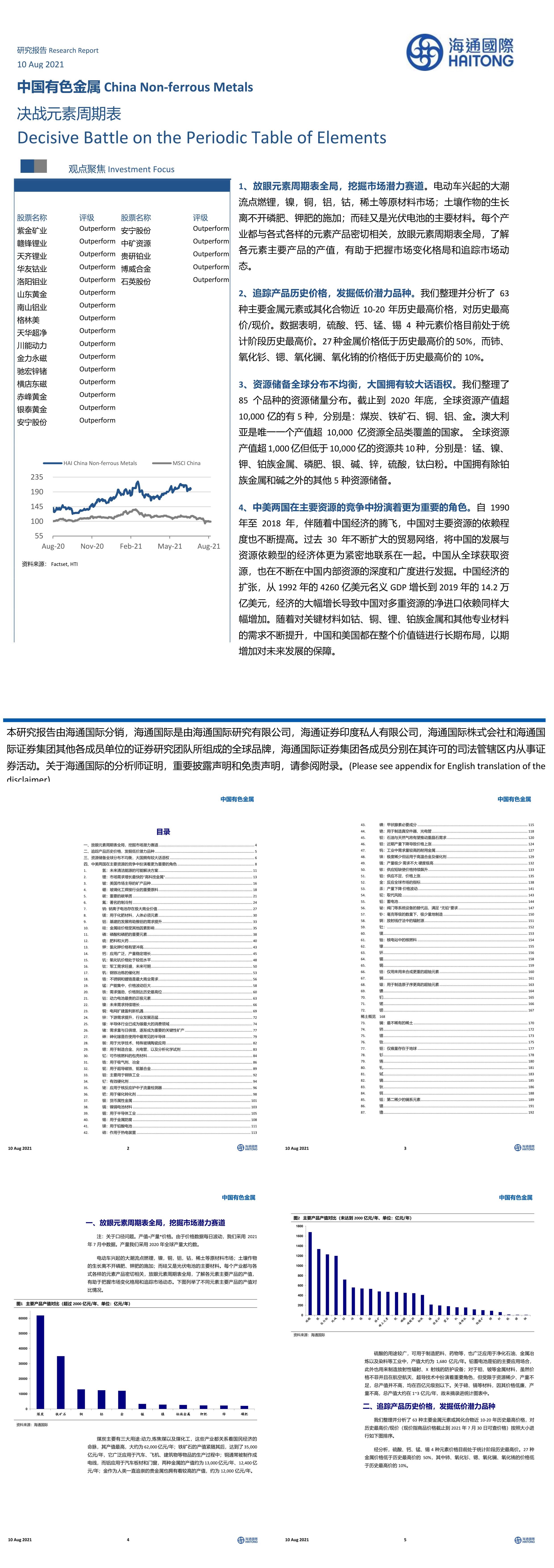 决战元素周期表中国有色金属海通国际