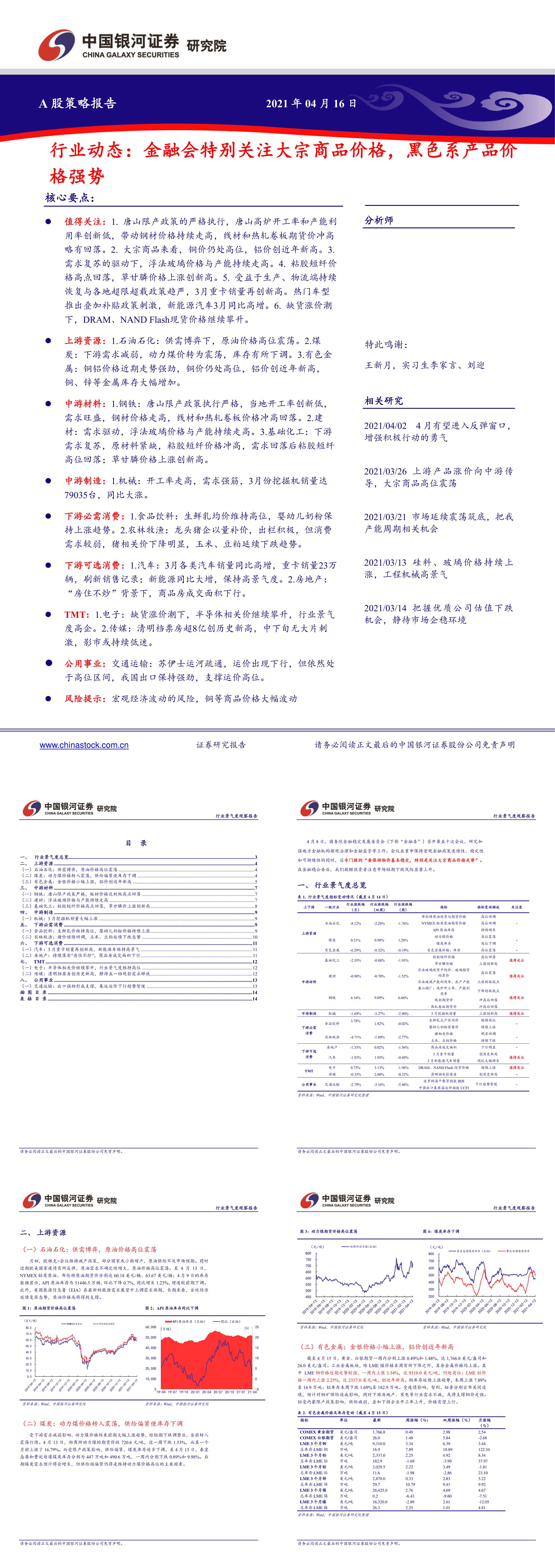 行业动态金融会特别关注大宗商品价格黑色系产品价格强势