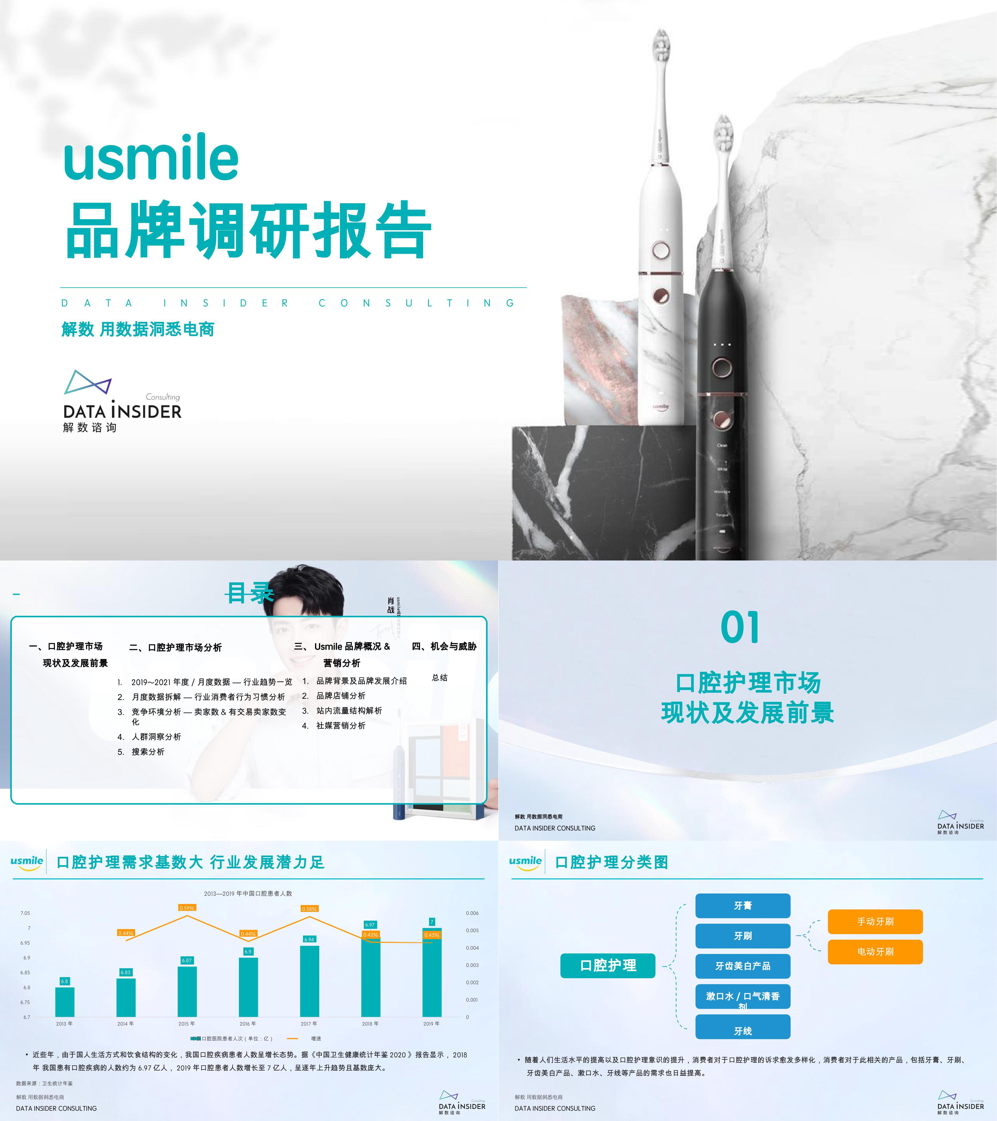 电动牙刷Usmile品牌调研方案