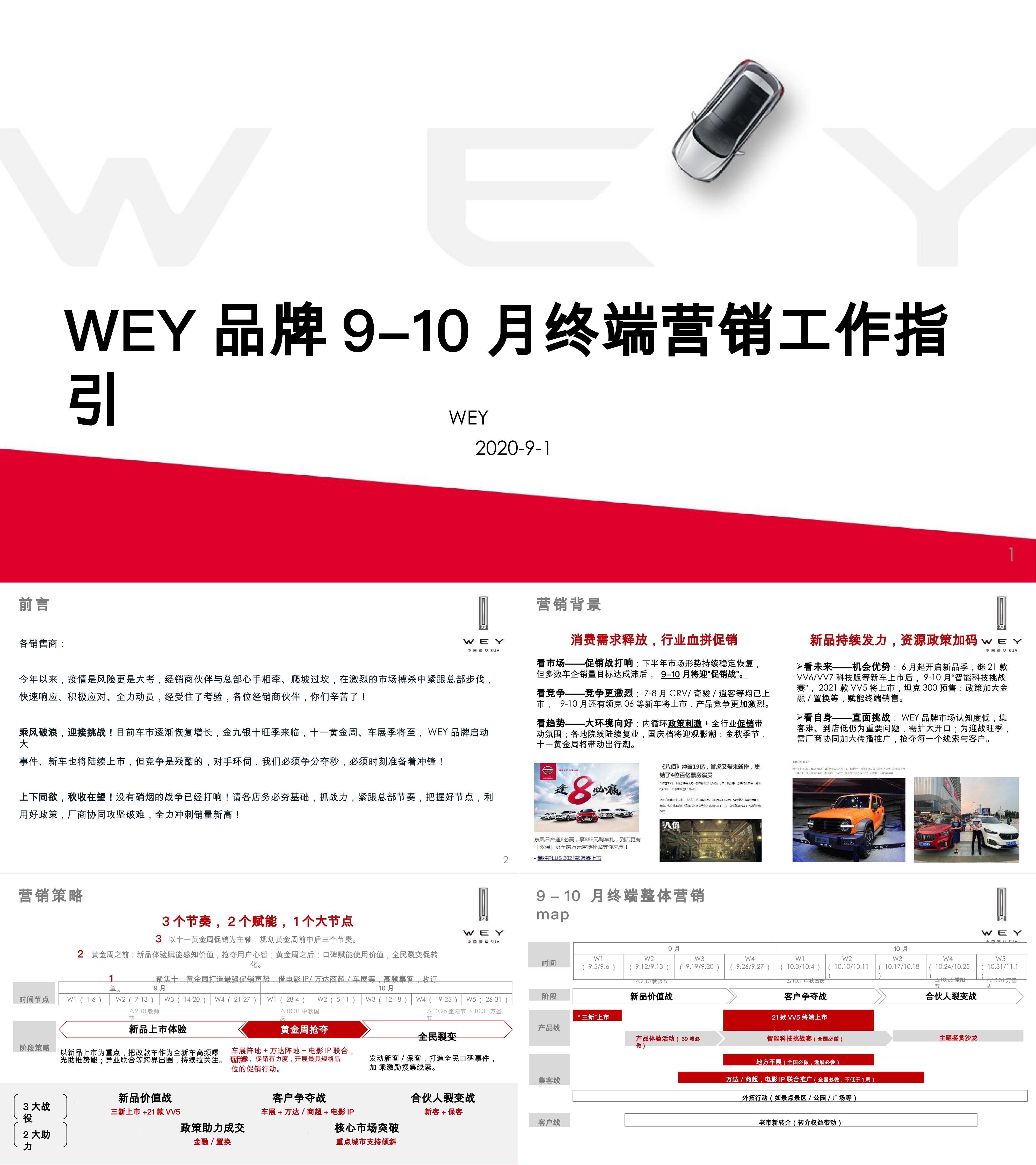 长城WEY品牌月终端营销工作指引