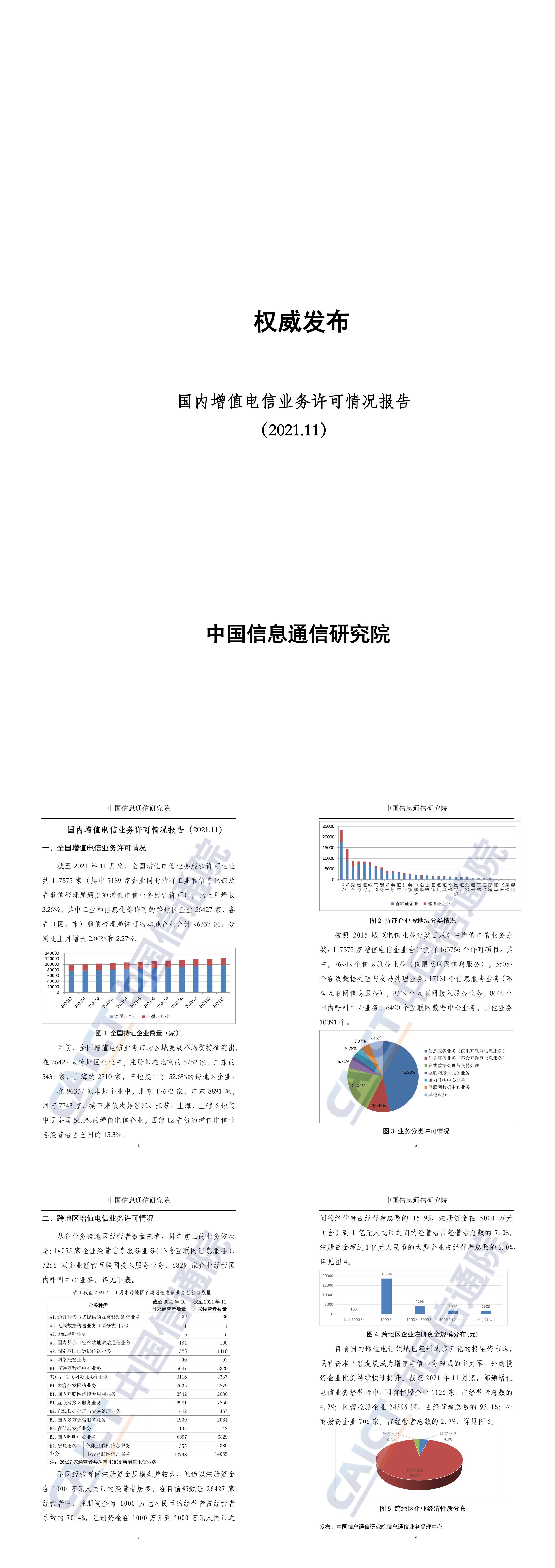 国内增值电信业务许可情况报告202111