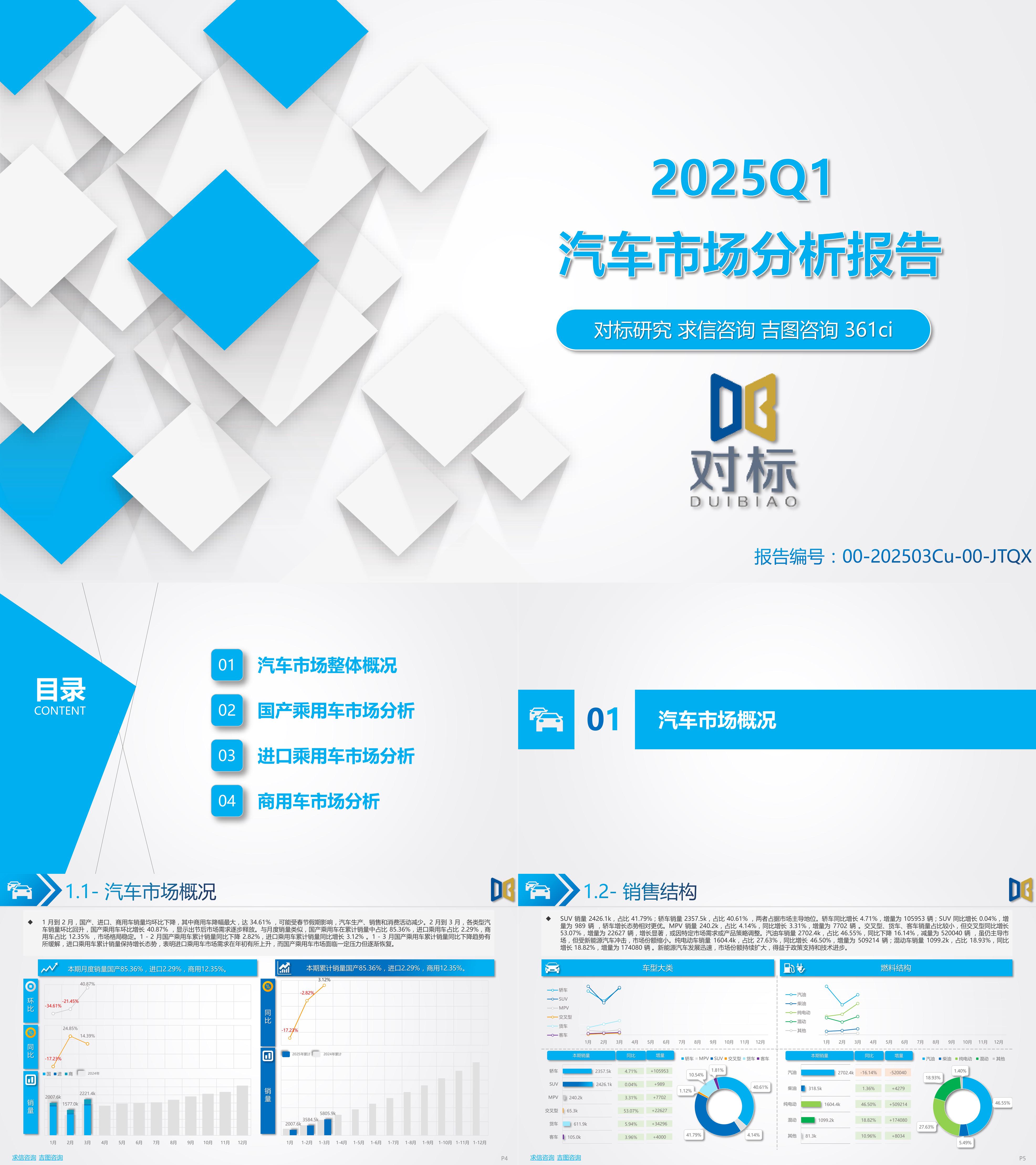 2025年Q1汽车市场分析报告