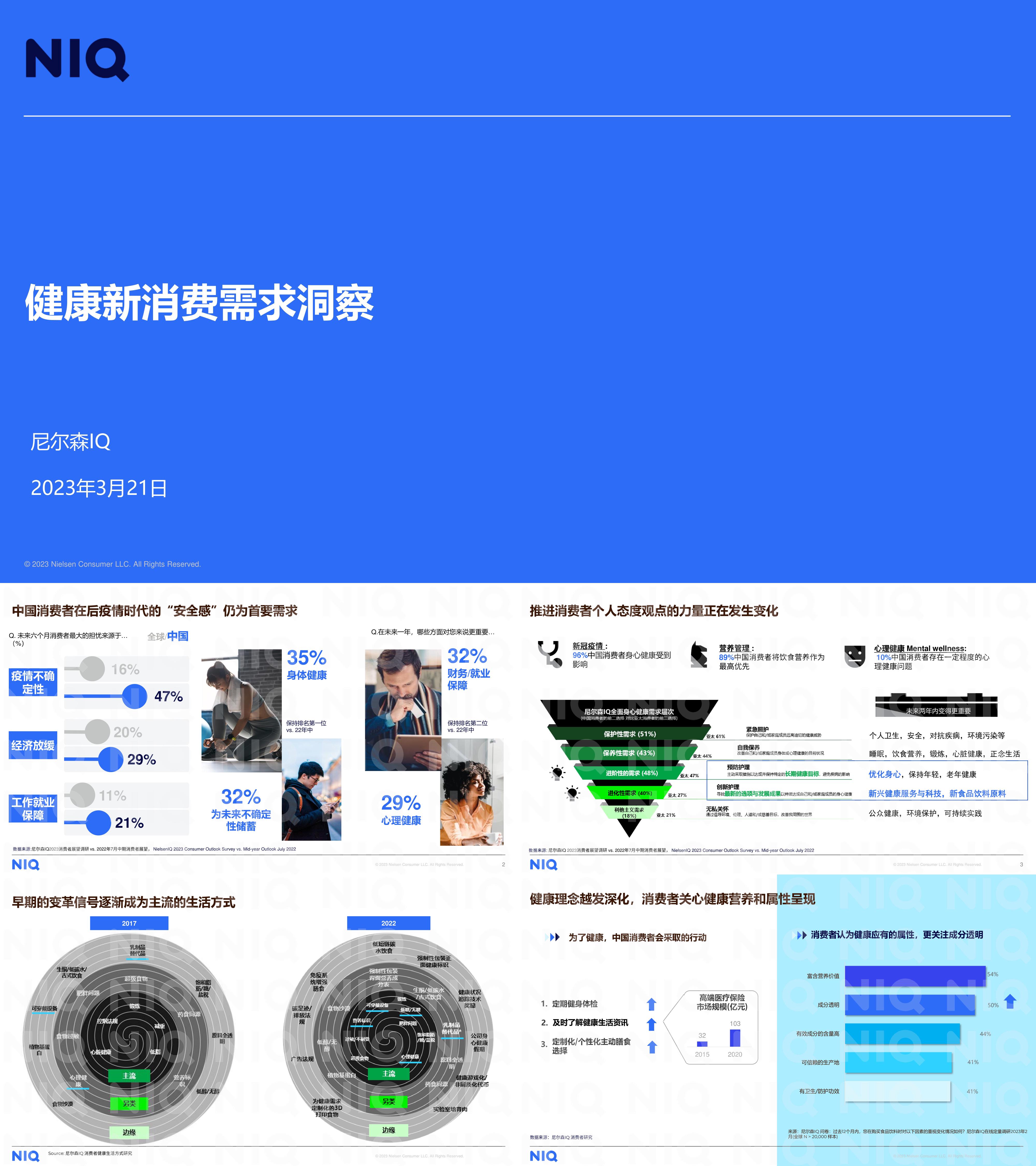 健康新消费需求洞察尼尔森IQ报告