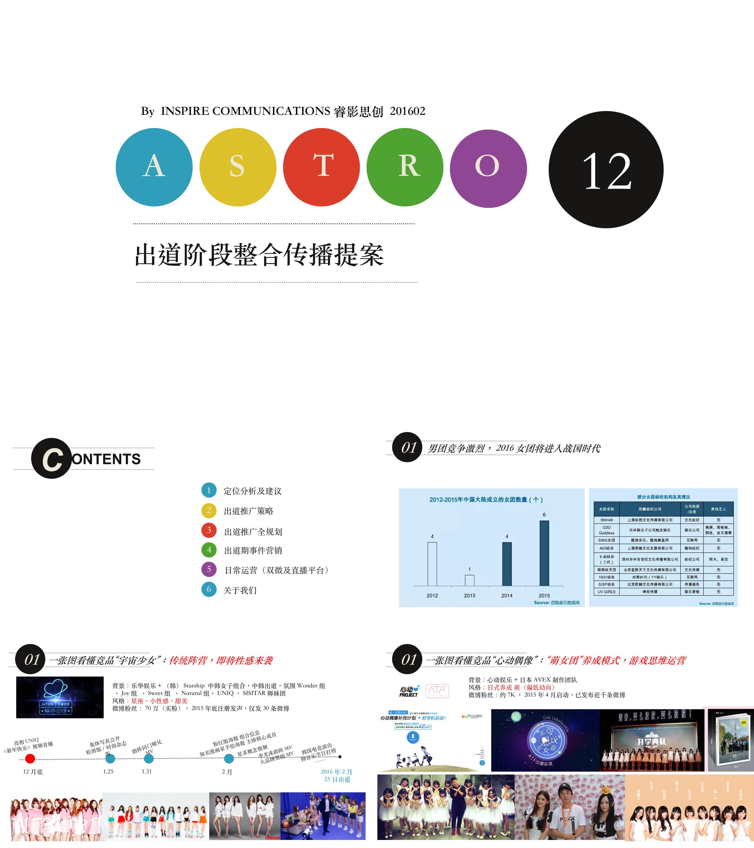 组合出道整合传播提案