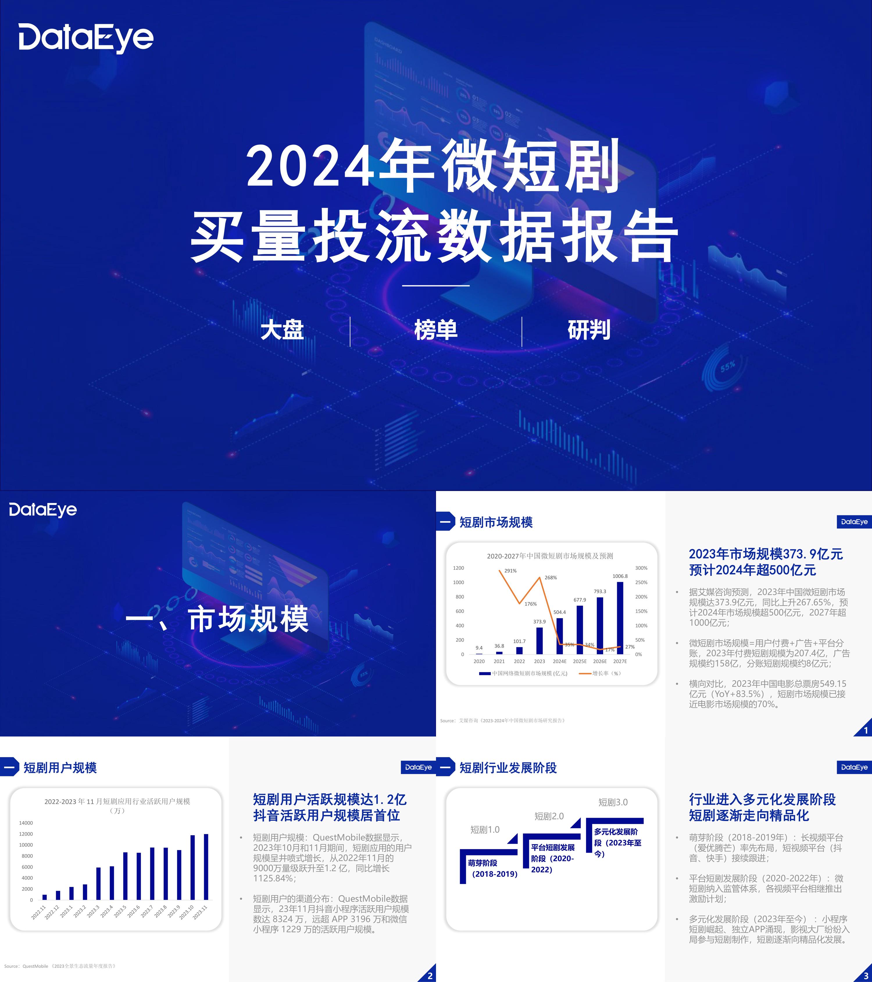 2024微短剧买量投流数据报告