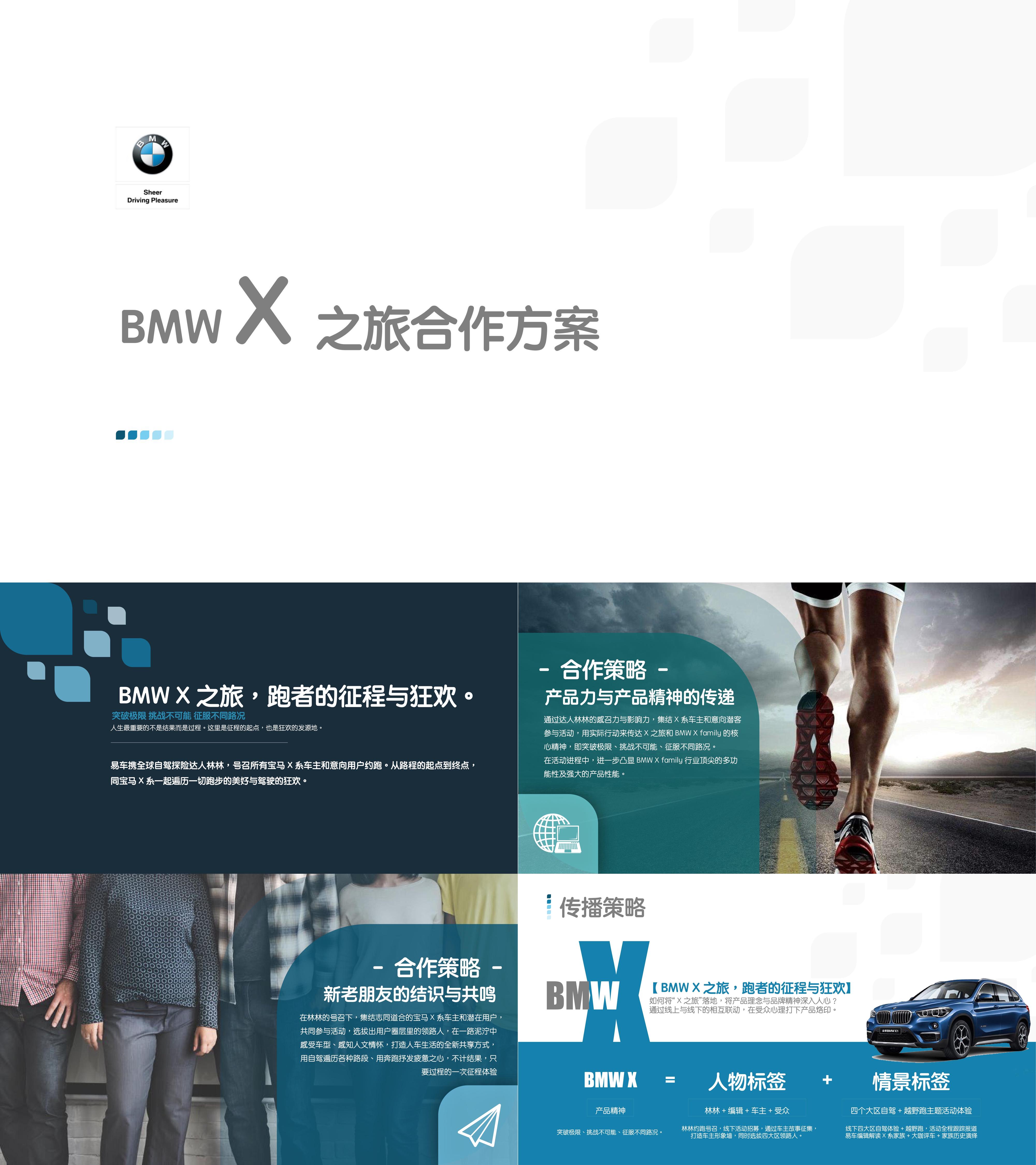 汽车BMW X之旅合作方案