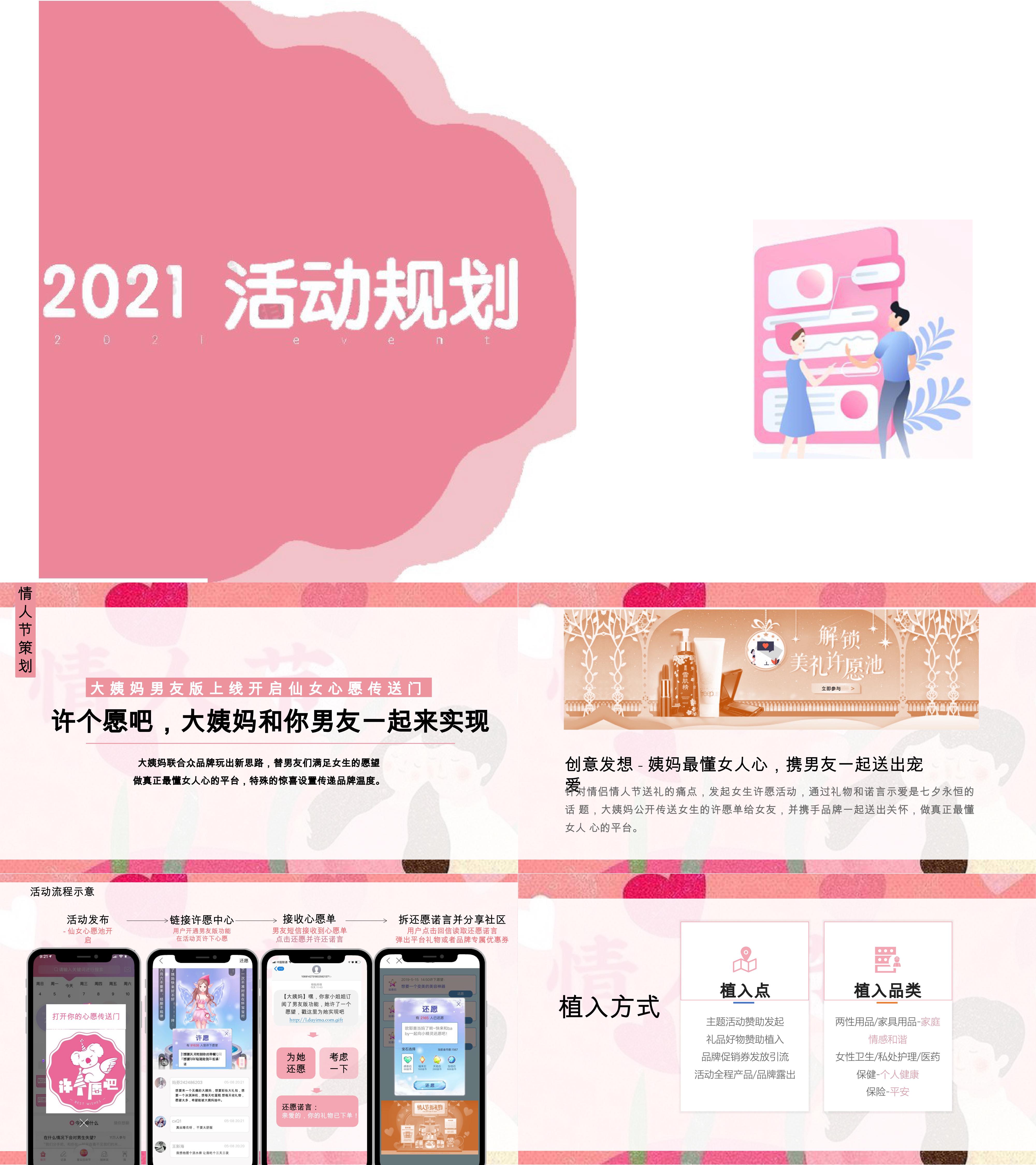 2021大姨妈app活动规划方案种草