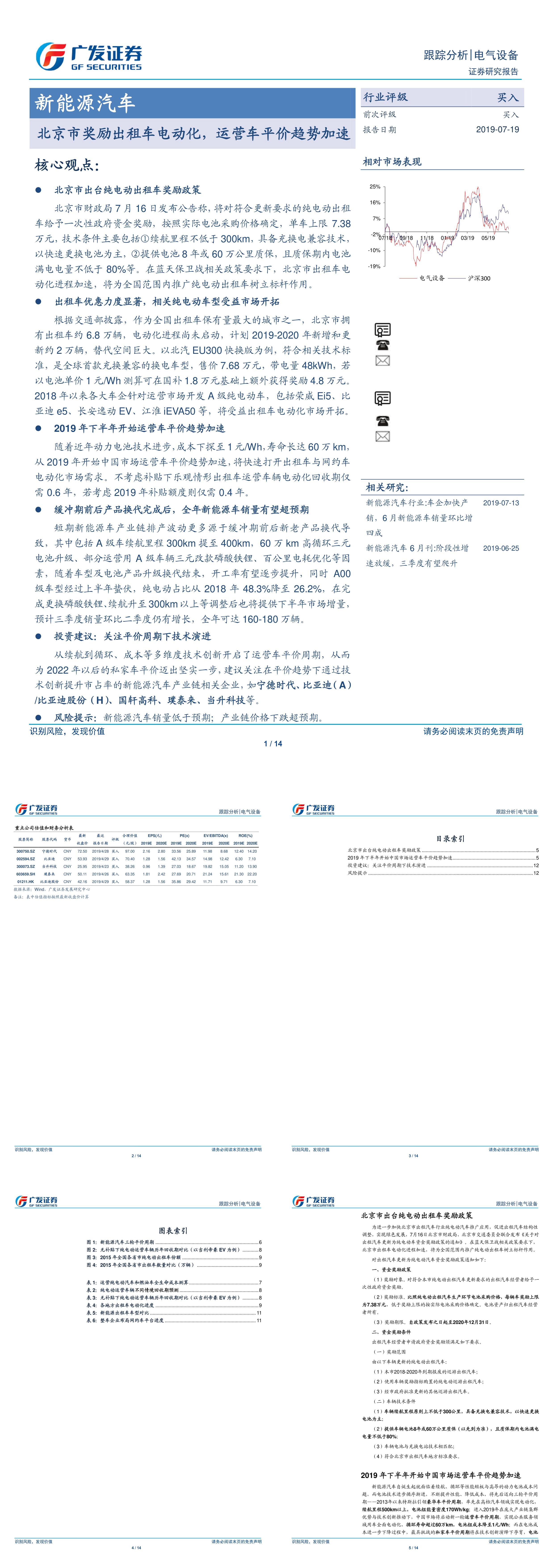 新能源汽车行业北京市奖励出租车电动化运营车平价趋势加速