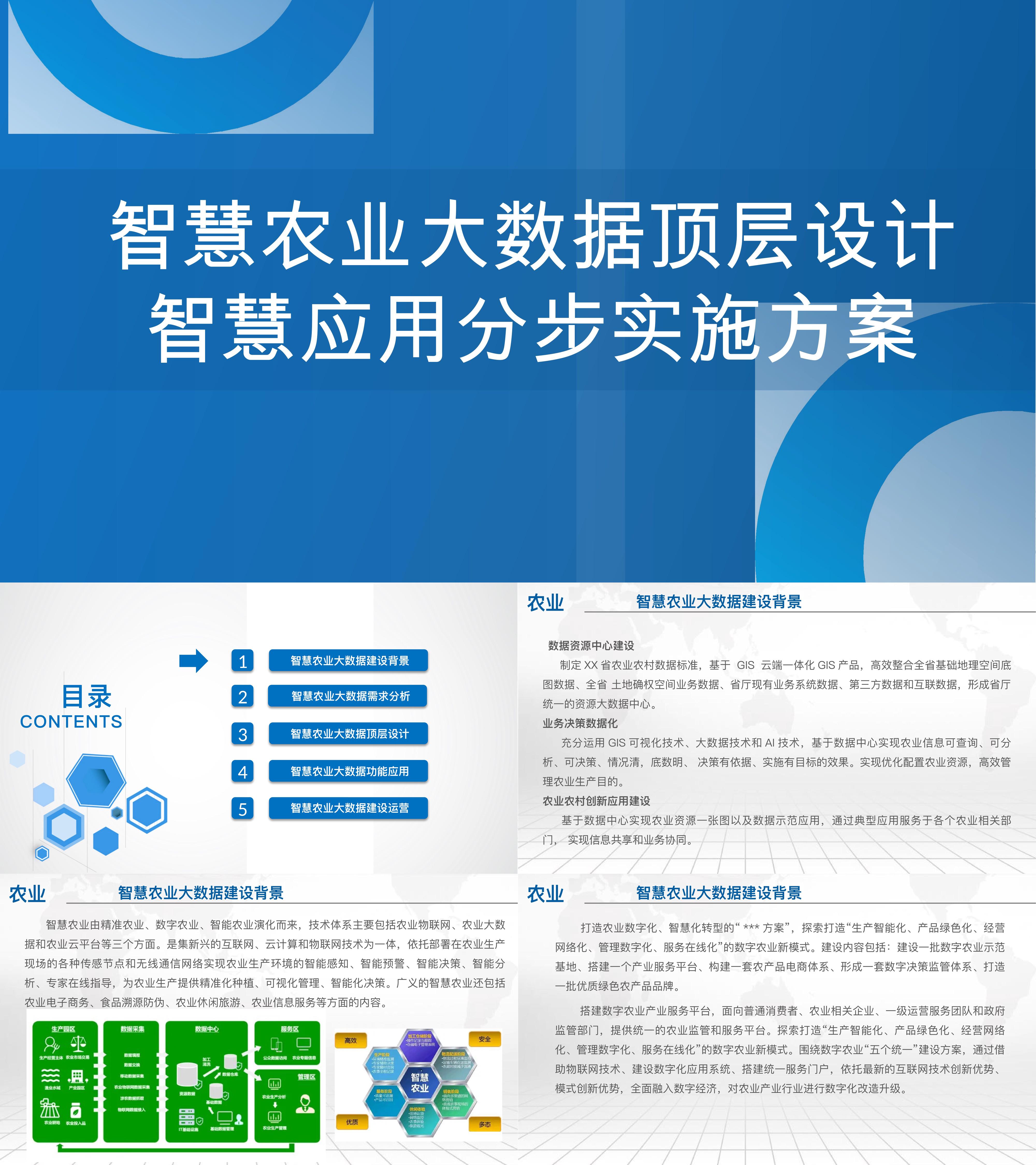 2024智慧农业大数据顶层设计及智慧应用分步实施方案