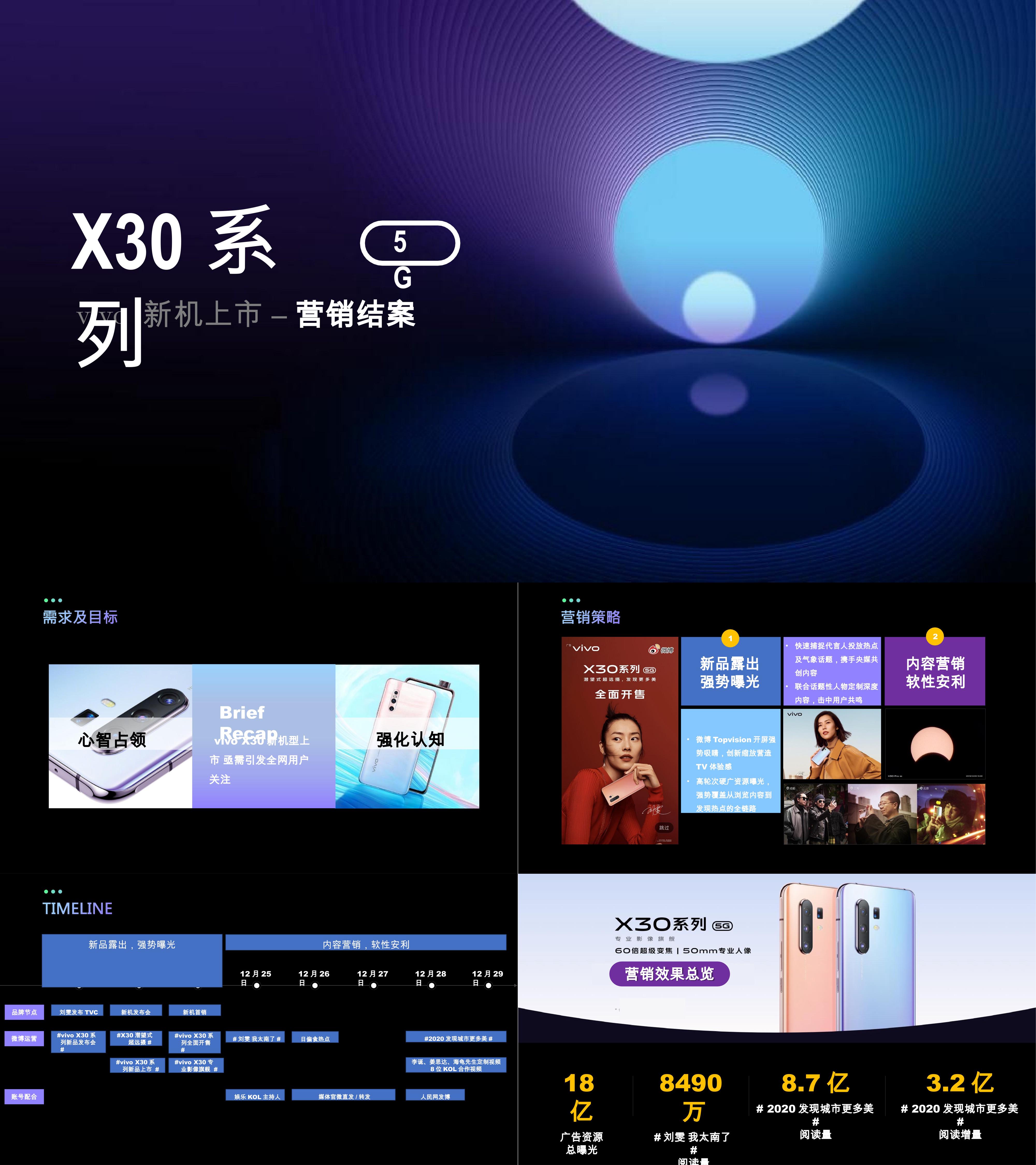 vivo X30 新机上市营销结案报告