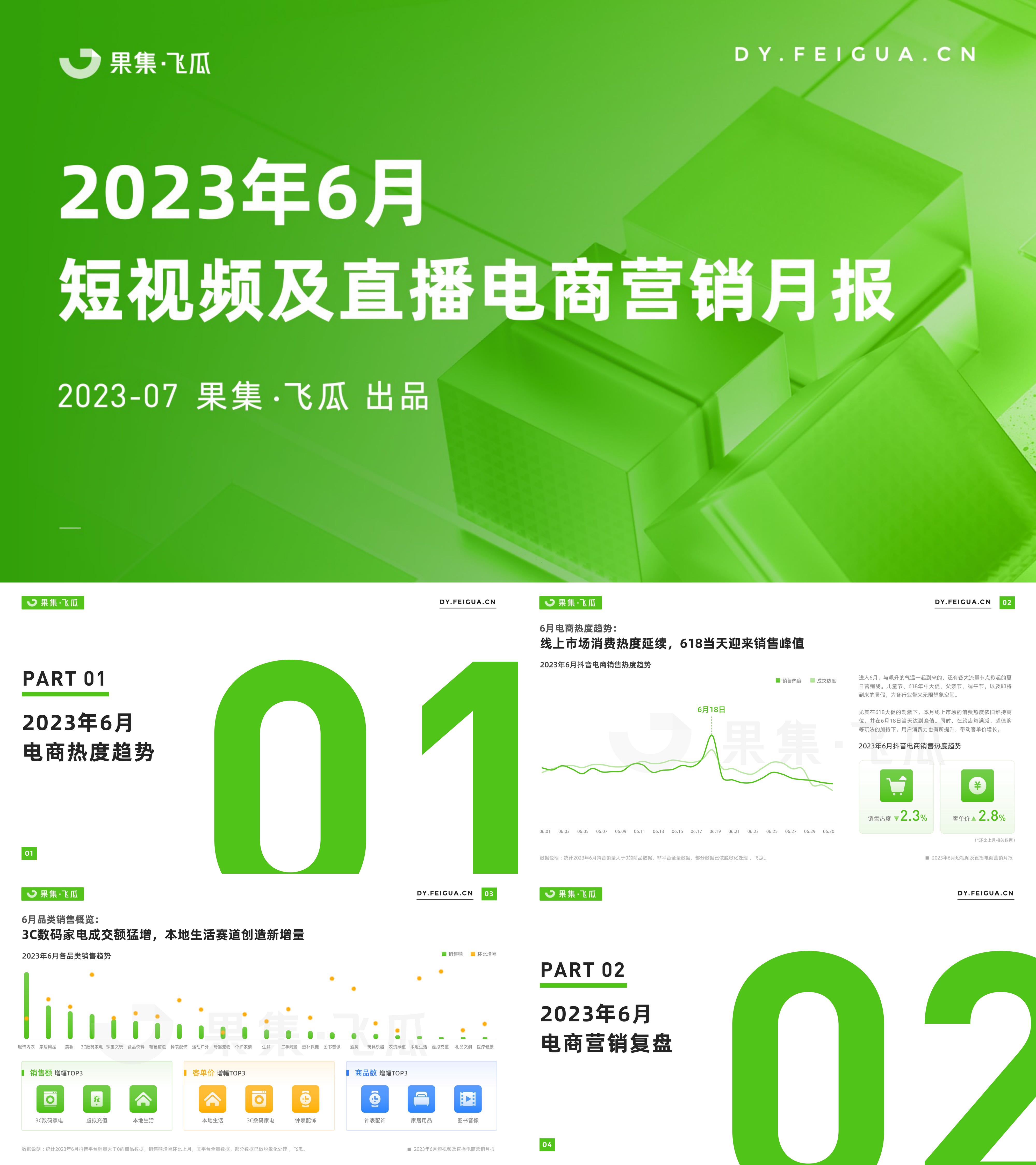 飞瓜2023年6月短视频及直播电商营销月报报告