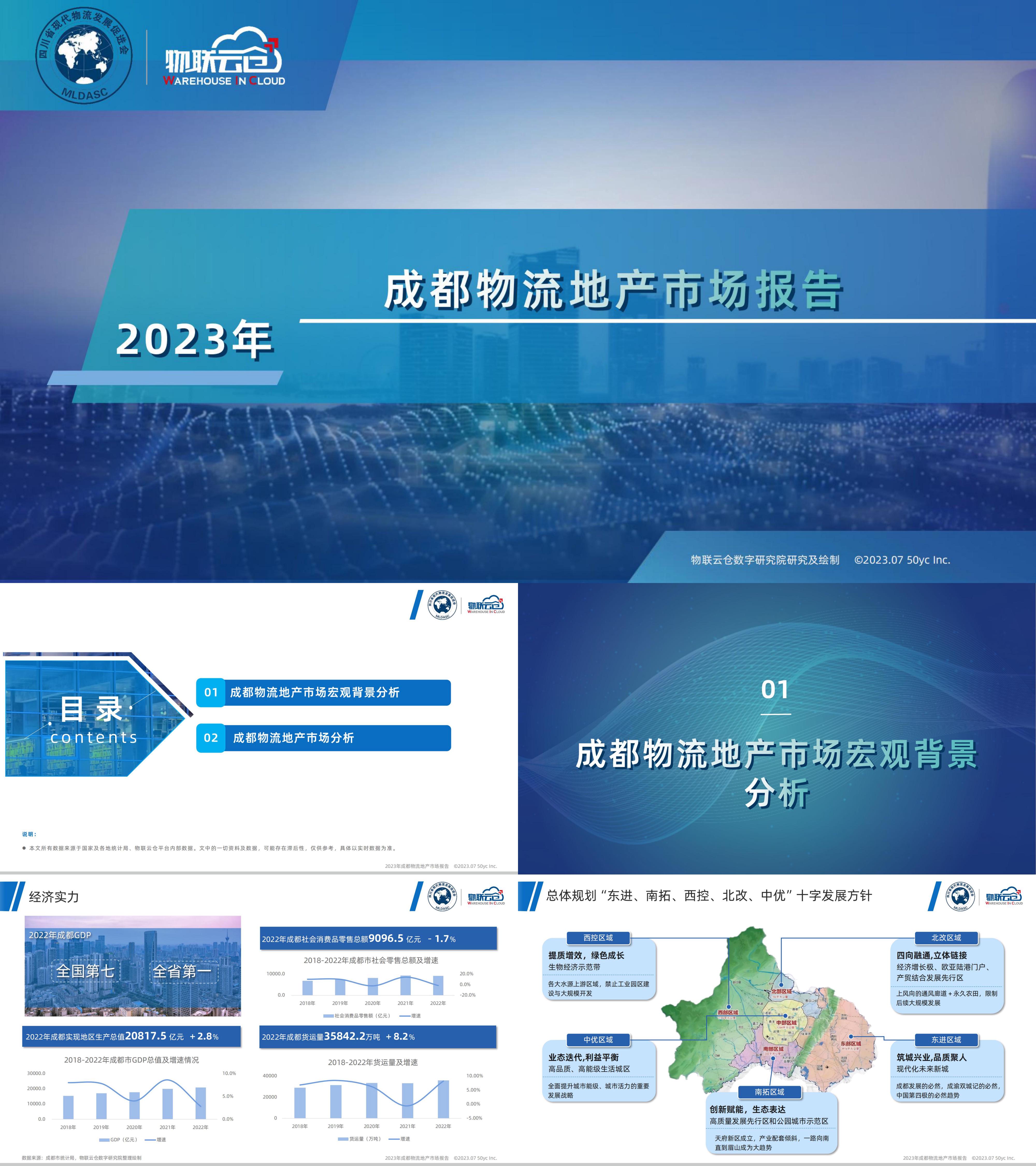 物联云仓2023年成都市物流地产市场报告