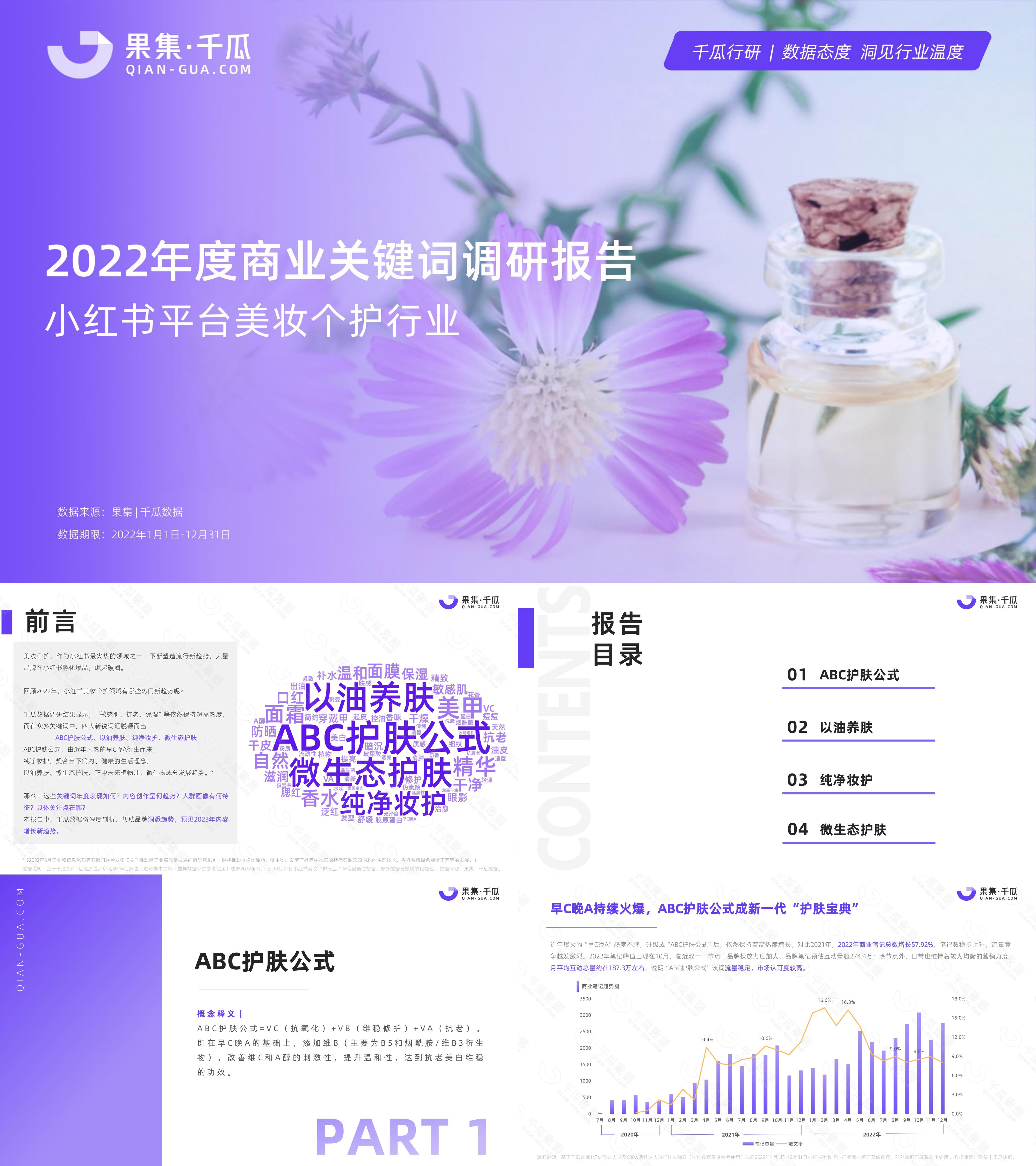 千瓜2022年度商业关键词调研报告小红书平台美妆个护行业