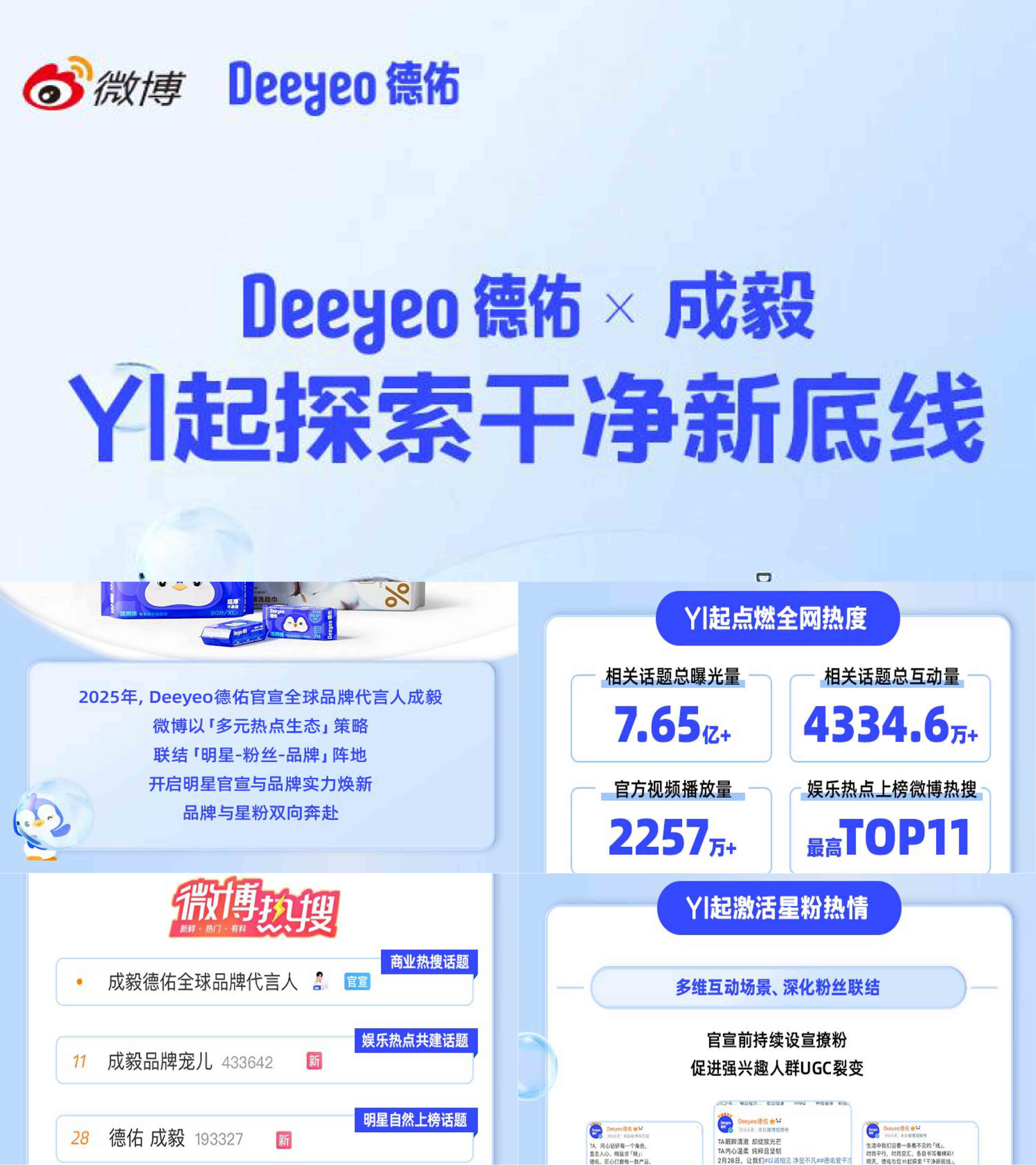2025洗护品牌德祐官宣成毅明星代言社媒营销案