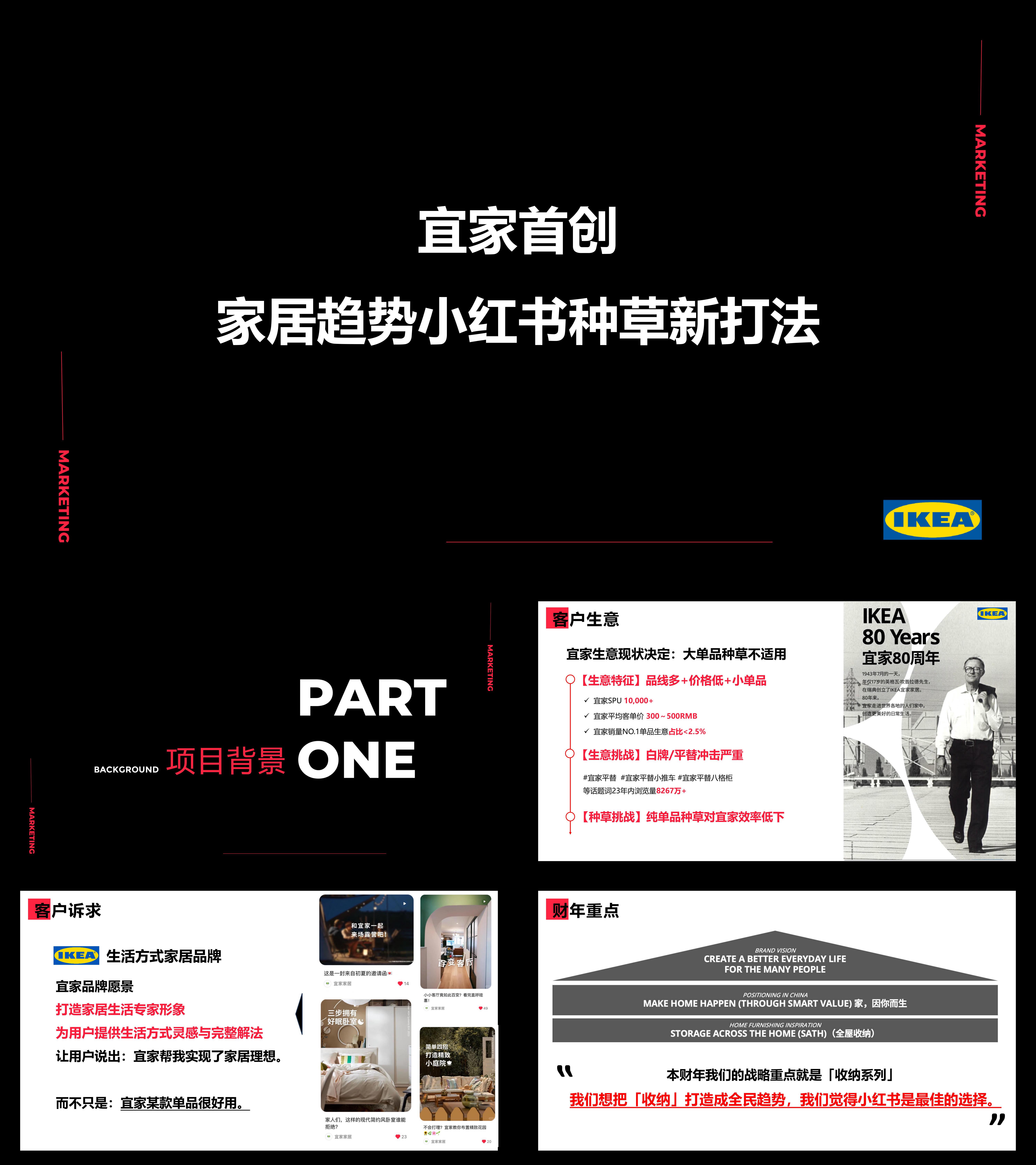 宜家家居小红书种草新打法营销方案