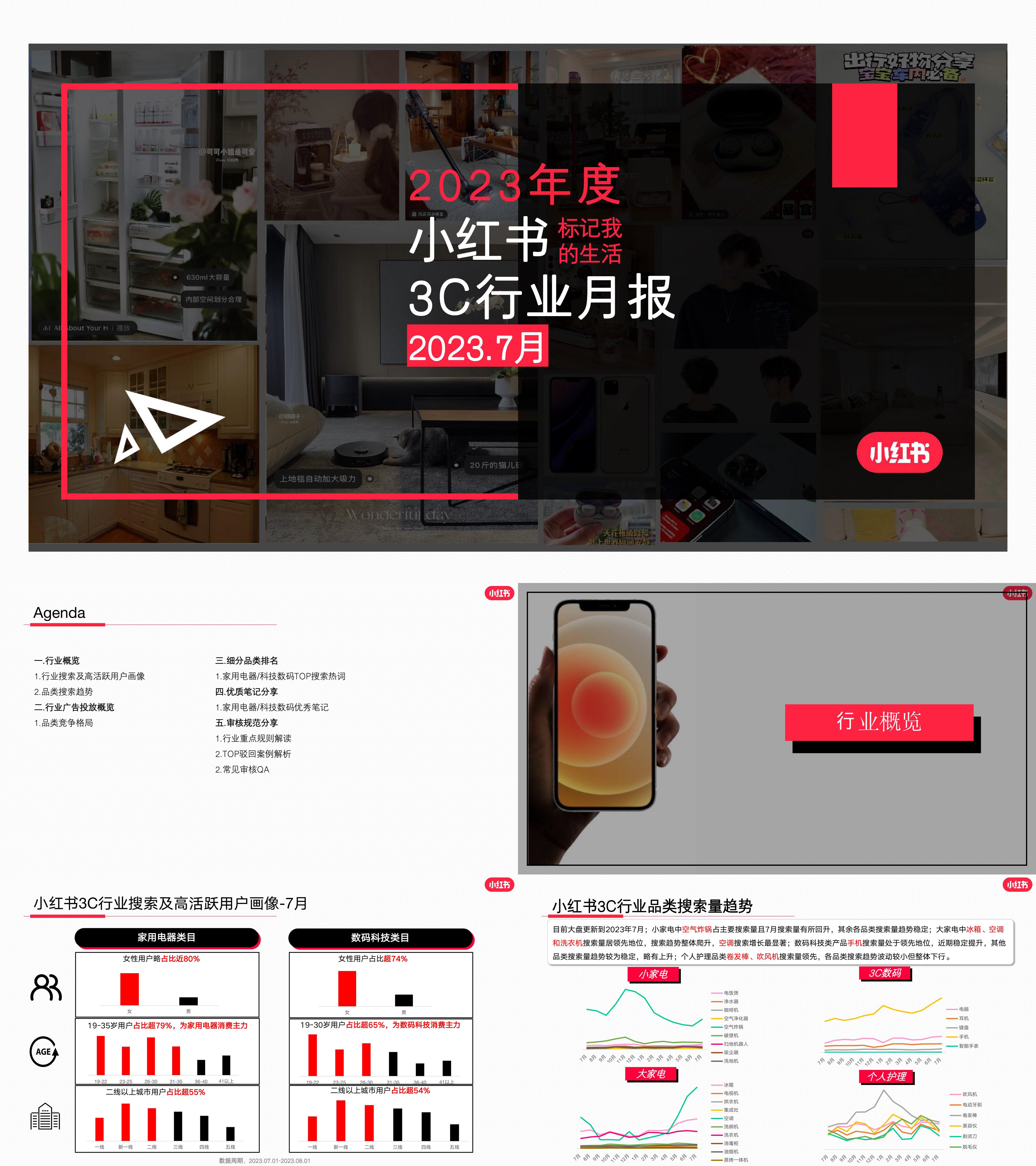 小红书2023年3C行业月报7月